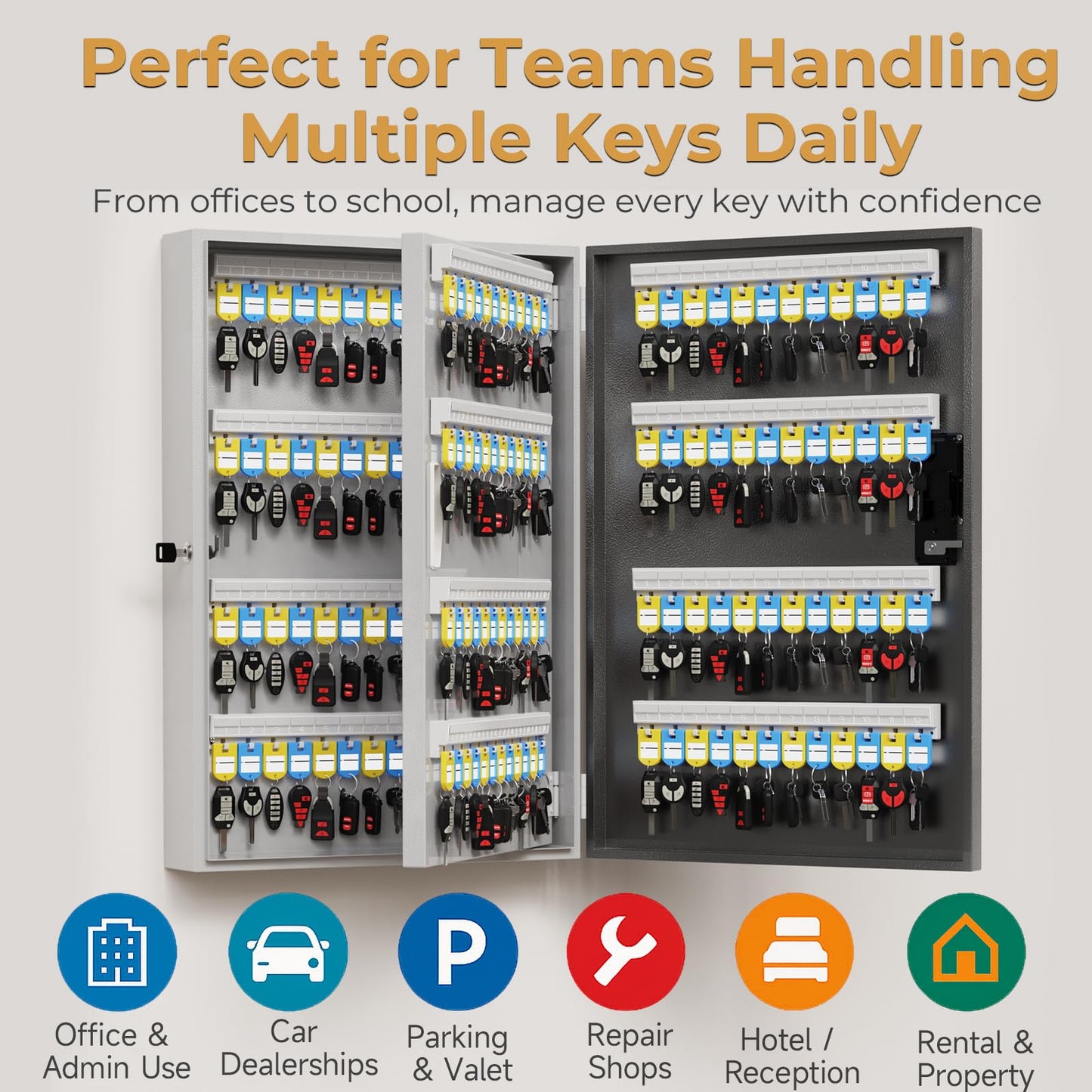 DiDiHere 192-Key Smart Key Lock Box Wall Mount – Commercial Key Cabinet with App, Keypad, Bluetooth & WiFi Unlock (Sold Separately), Access Log Tracking, Key Management System for School, Office