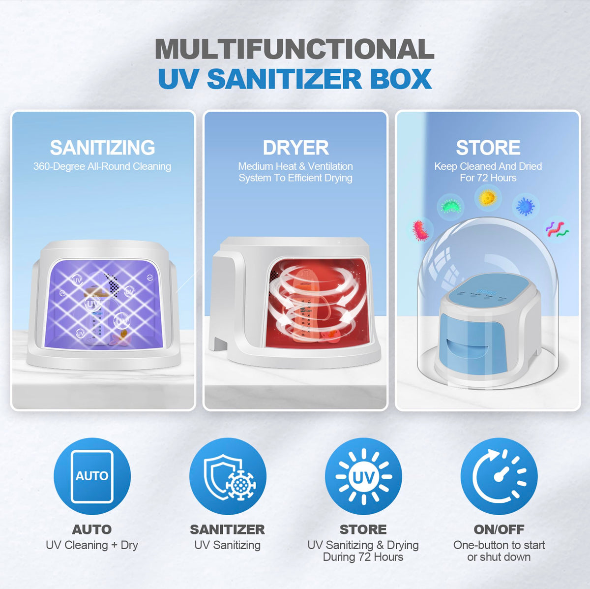 2025 Newest UV Sanitizer Box, for Portable Cleaner and Sanitizing Machine with Hose/Mask/Home Supplies/Travel/Baby Bottle/Phone