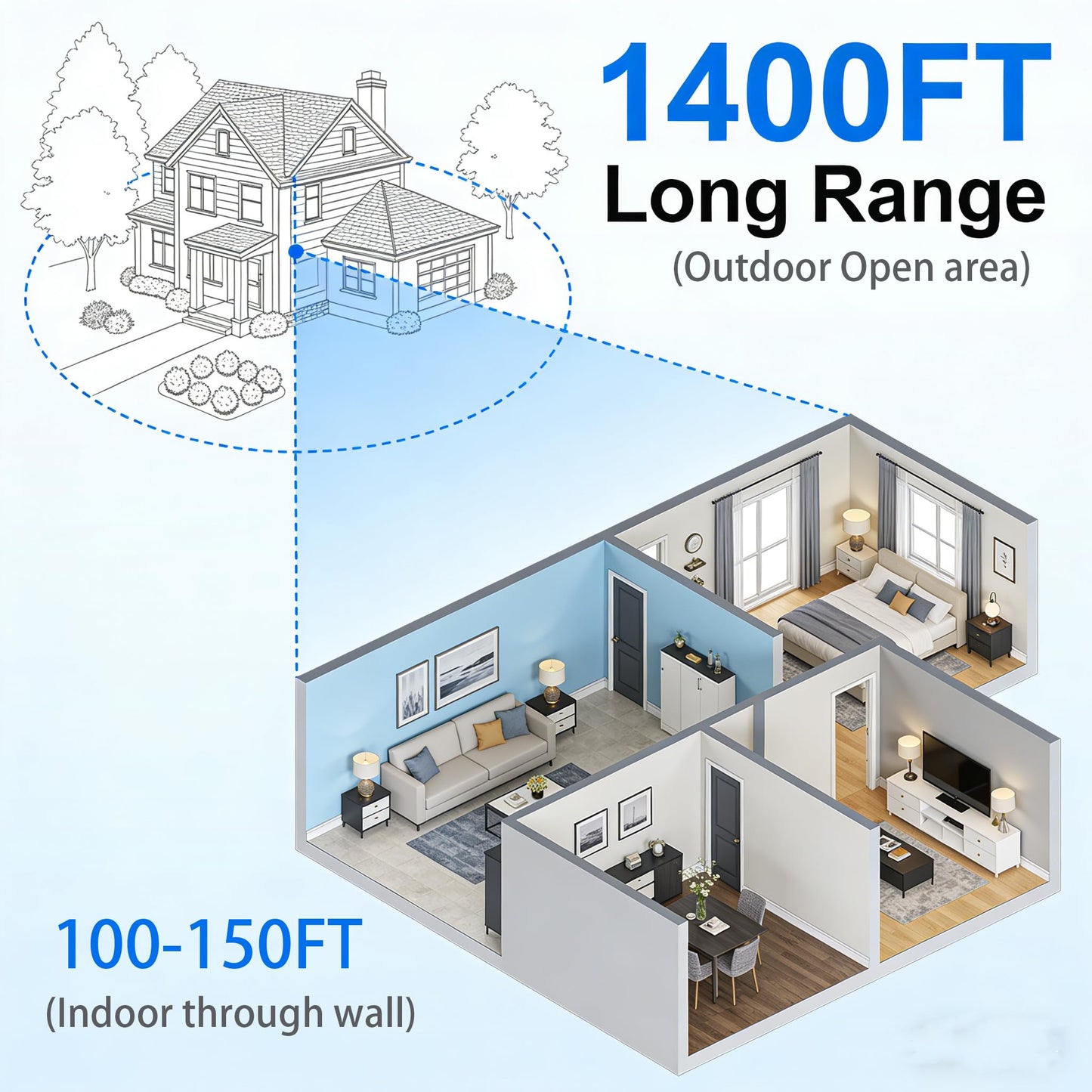 Intercoms Wireless for Home, Office, Elderly Care, Two-Way Wireless Intercom System, Clear Sound Intercom with 1400 Feet Range, Easy to Use, 8 Volume Adjustment, Auto-Answer, Silent Mode(2 pack,black)