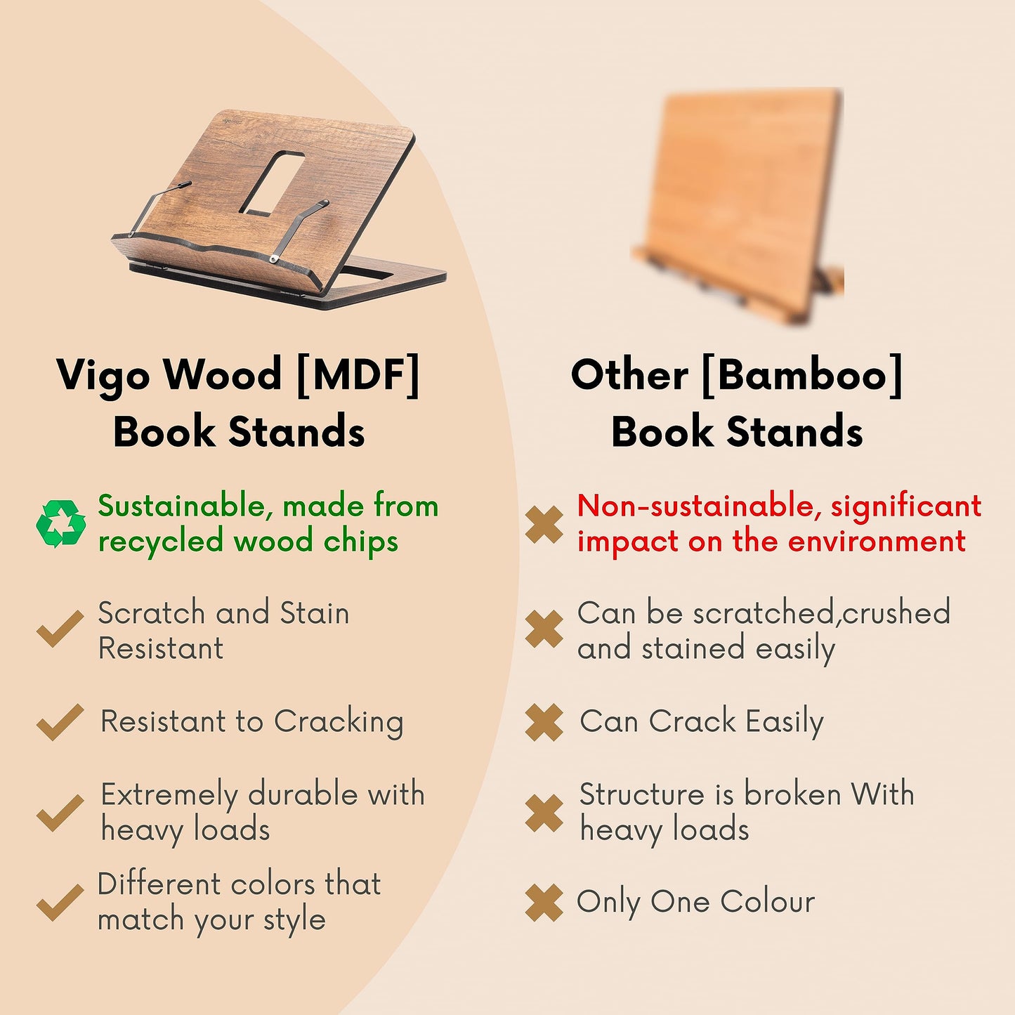 Vigo Wood Book Stand, Book Holder, Reading Stand, Cookbook Holder, Recipe Book Stand, Wooden Book Stands for Reading, Cookbook Stand for Kitchen, Book Holder for Reading in Bed (Oak)