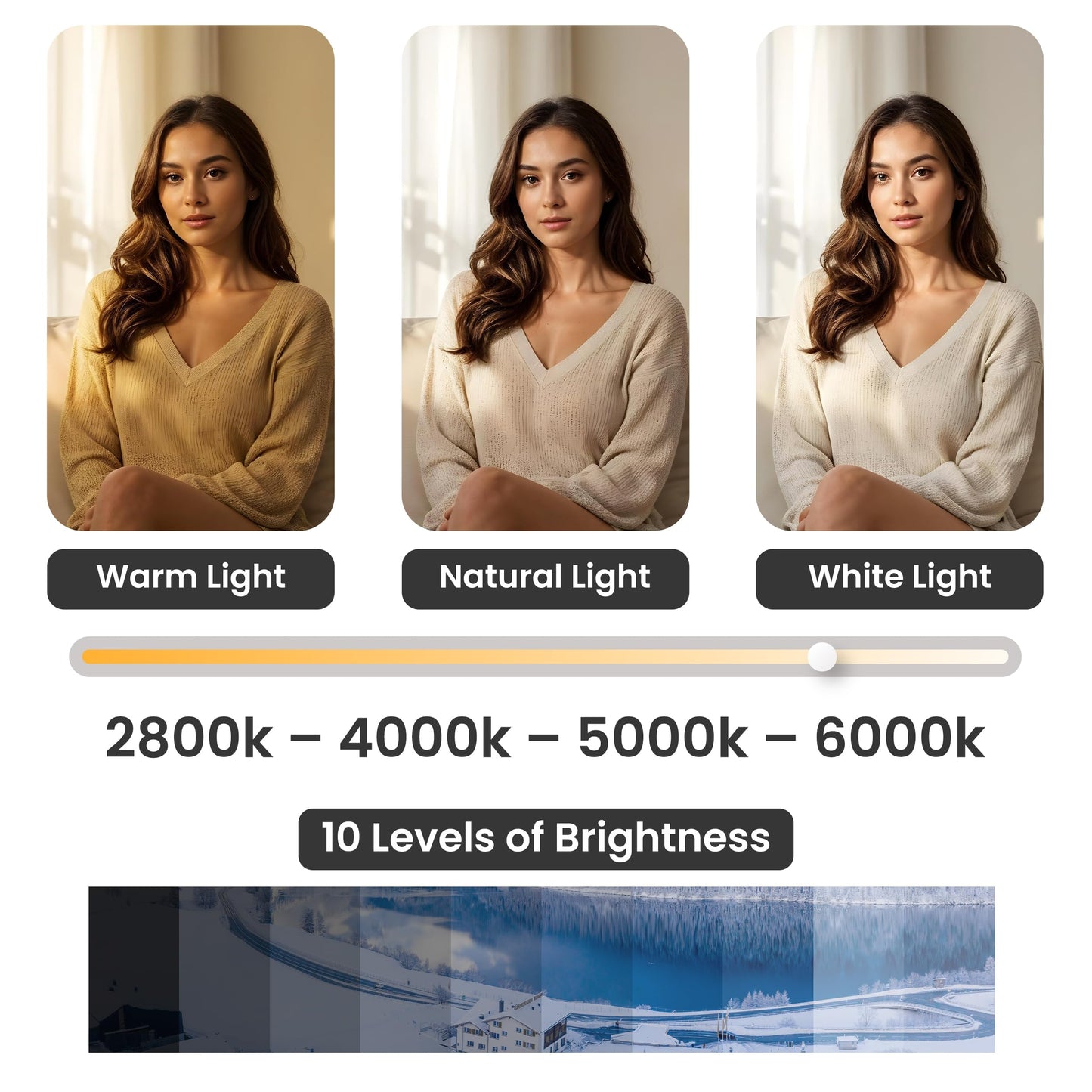 Monitor Light Bar for Computer & Laptop – Remote&Touch Control, Streaming Video Light, Adjustable Key Light for Desk & Zoom Meetings, Screen Lamp with Remote Control, USB Powered Computer Light