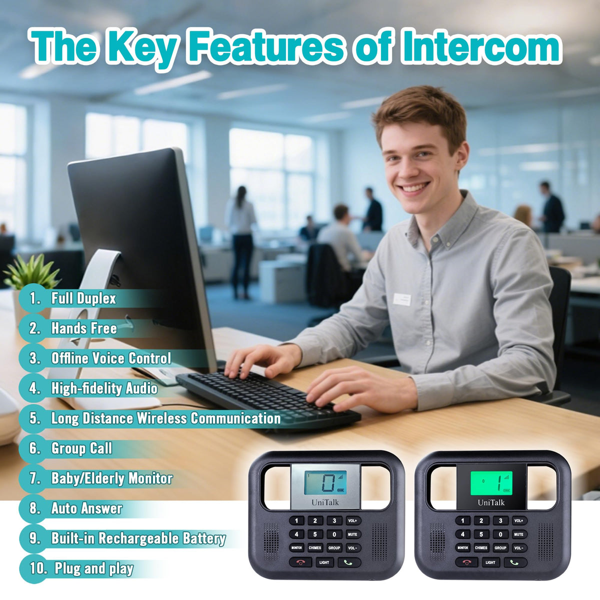 UniTalk Wireless Intercoms for Home & Office, Two-Way Real-time Full-Duplex Voice System with Offline Voice Control,Group Call & Monitor Function, Clear Sound, Long Range Up to 1/4 Mile (UT-001-1F1P)
