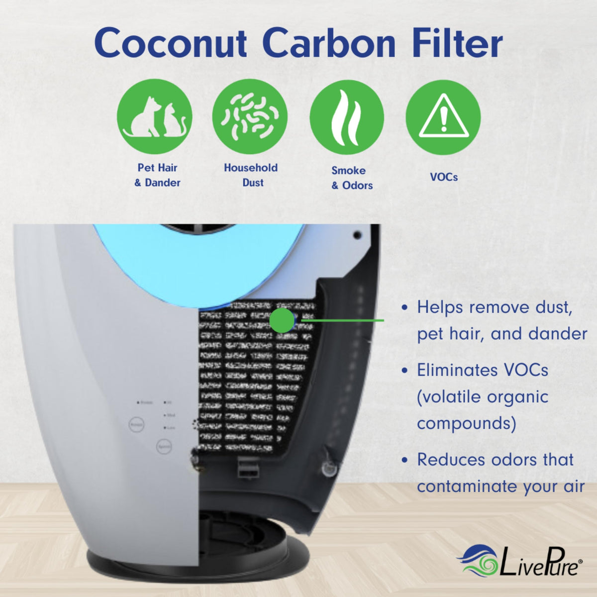 LivePure Bladeless Oscillating Fan w/Filter and Aroma Tray. 3-Speed Adjustment, Touch Control, Quiet Cooling, Stand Up Fan for Bedroom, Office, Kitchen, White