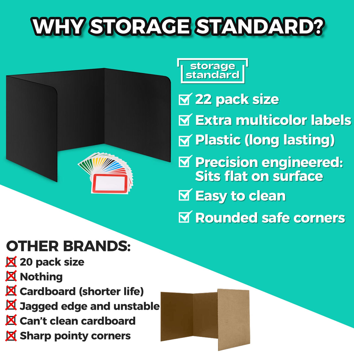 22-Pack Desk Dividers for Students - Durable & Waterproof Plastic Study Carrel Divider, Classroom Folders Teacher Supplies, Easy-to-Clean Plastic Privacy Shield Folder Boards for Student Desks, Black