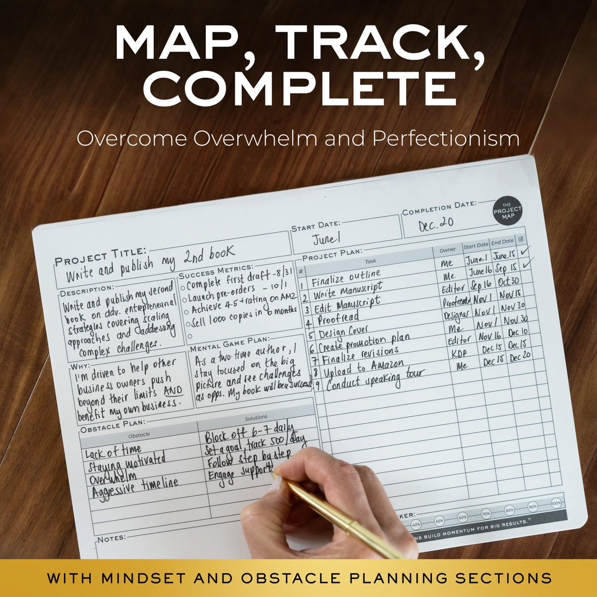 GROWTH ATLAS Map Desk Pad Project Notebook - One-Page Project Planner for Business Owners to Stay Focused, Project Management, and Achieve Results with a Success Mindset