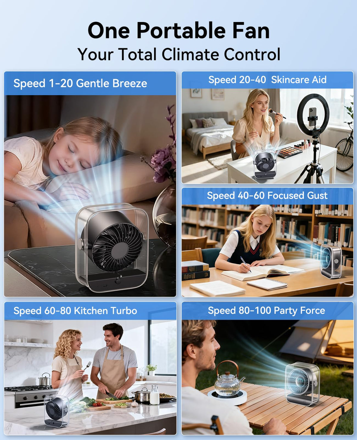 DIGIX Portable Desk Fan for Bedroom, Rechargeable Small Table Fan with 100 Speeds, 90° Rotation, Turbo Airflow, LED Display, Quiet Personal USB Cooling Fan for Office Home Travel Camping, Black