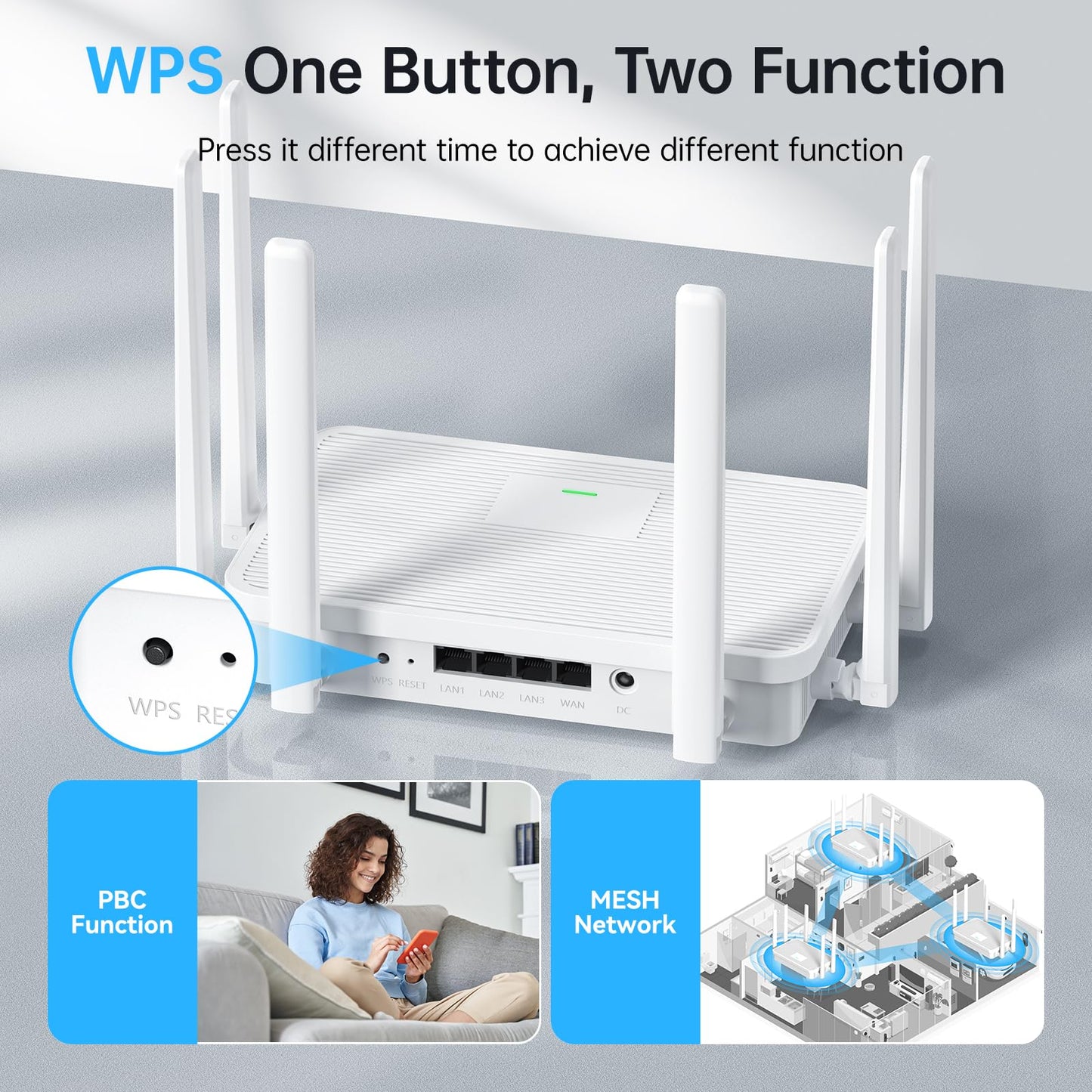 UeeVii WR3000K WiFi6 AX3000 WiFi Router, Dual Band 6-Antennas Wireless Router, Suitable for Wireless Bridge and AP, One-Click WPS&MESH, Good Heat Dissipation
