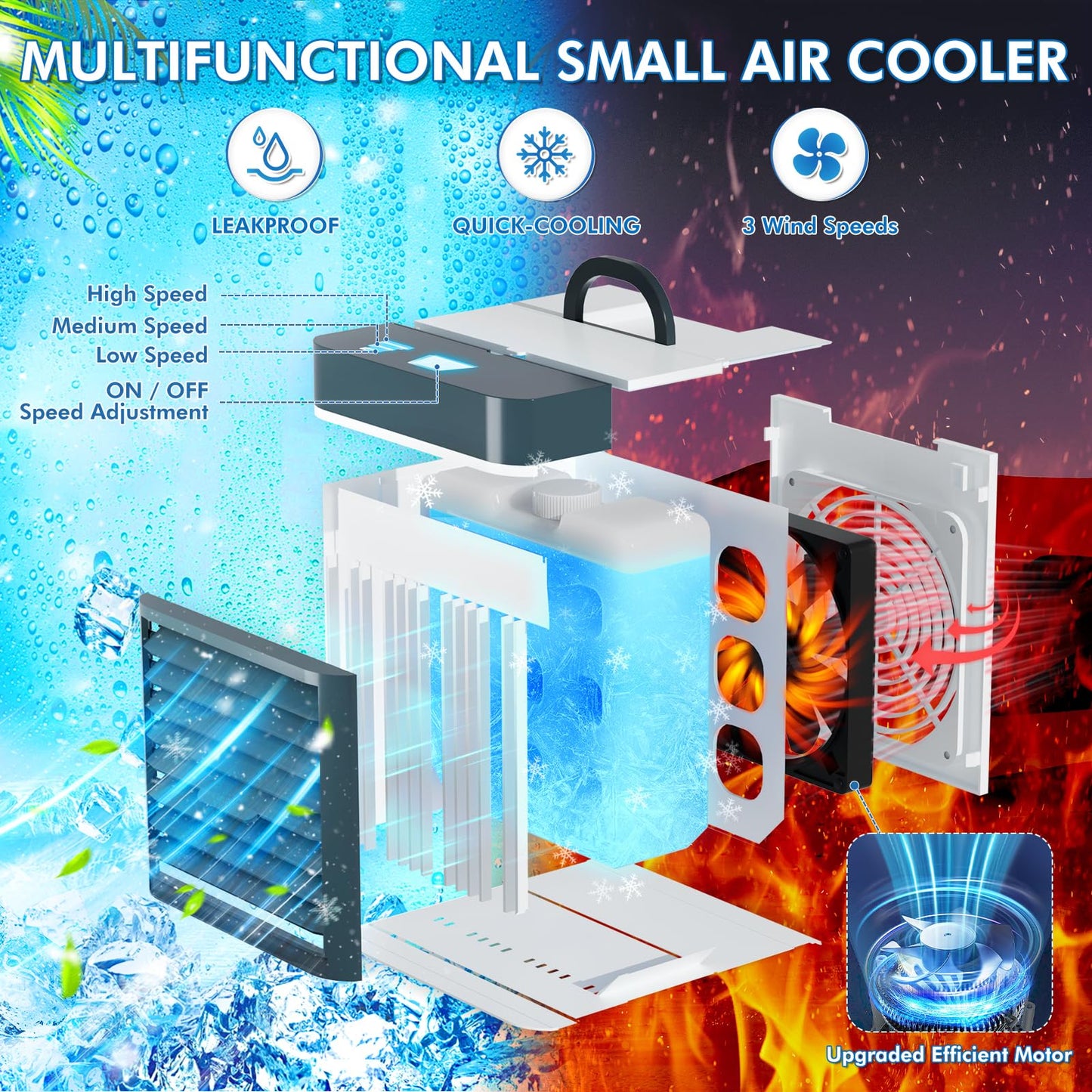 Portable Air Conditioners Fan, Anti-leakage Water Mini Air Cooler with 3 Speeds, Personal Ice Air Conditioner for Room Desk Office Home Tent(White01)