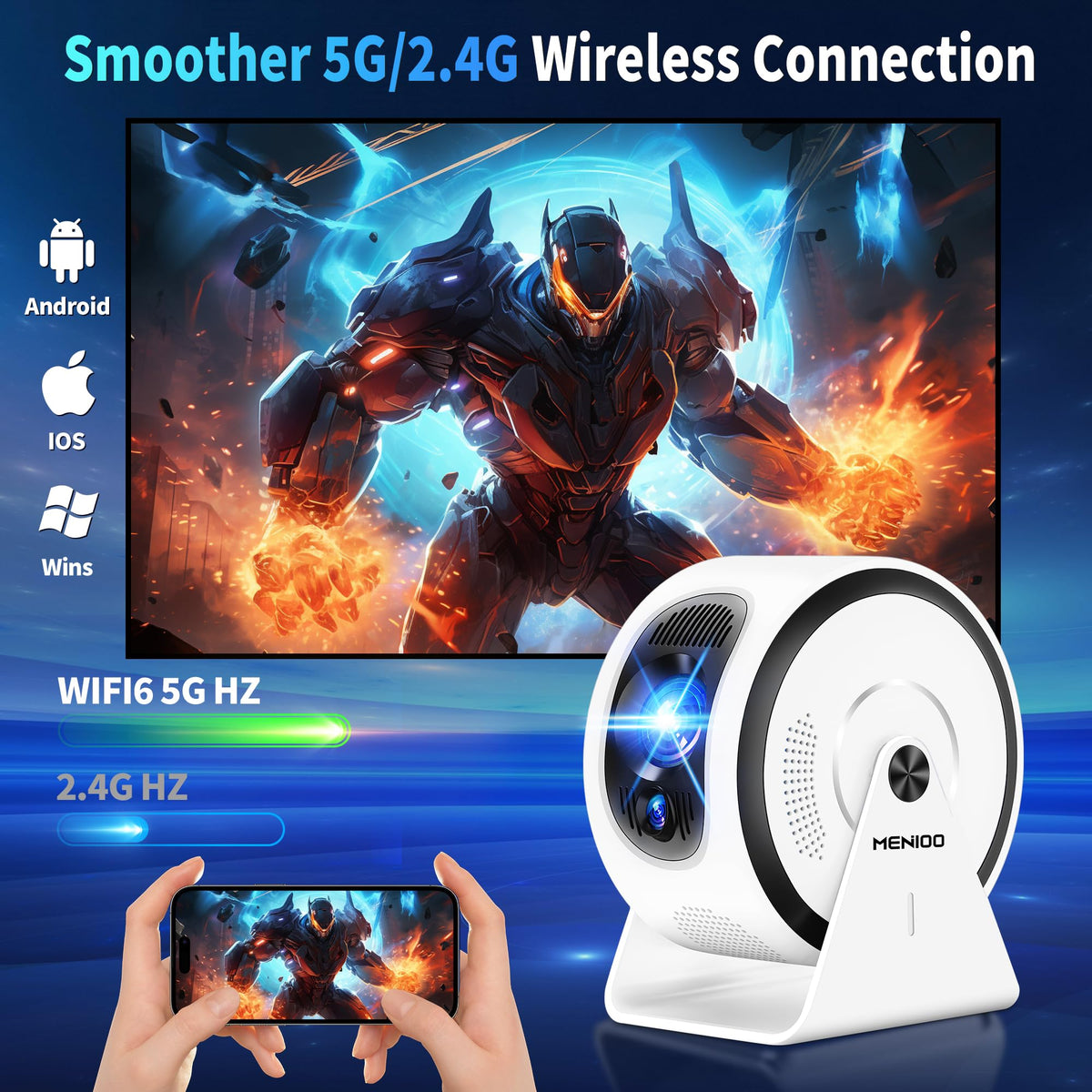 Mini Projector 4K 1080P [Built-in Apps] 2026 Upgraded Projector Portable, Auto Focus & Auto Keystone 360° Rotatable, with WiFi 6 & Bluetooth 5.4 Compatible with HDMI/TV Stick/USB/Laptop,White