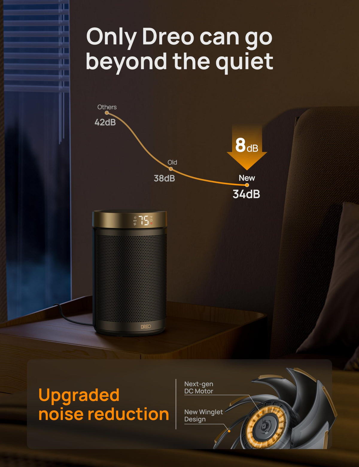 DREO Space Heater, Portable Electric Heaters for Indoor Use with Thermostat and Remote, 2024 Upgraded, Digital Display, 12H Timer, 5 Mode, 1500W PTC Ceramic Fast Safety Heat for Office Bedroom Home