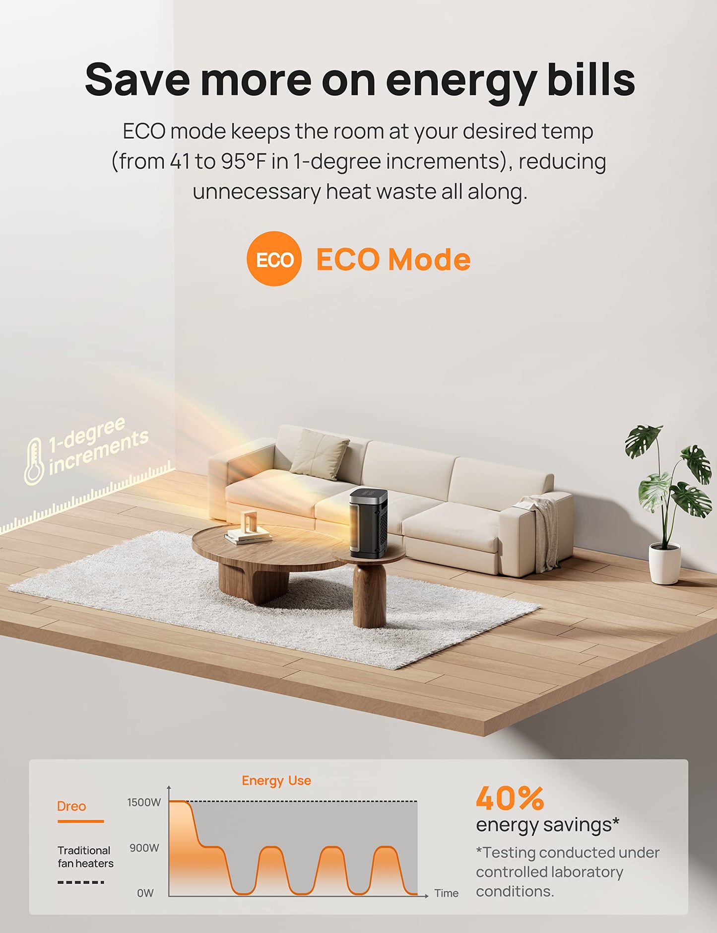 DREO Space Heater for Bathroom and Indoor, Portable Heater, 1500W Safe and Quiet PTC Ceramic Heater, 41-95°F Digital Thermostat, 70°Oscillating, Remote, ALCI Safety Plug, 12h Timer, 5 Modes