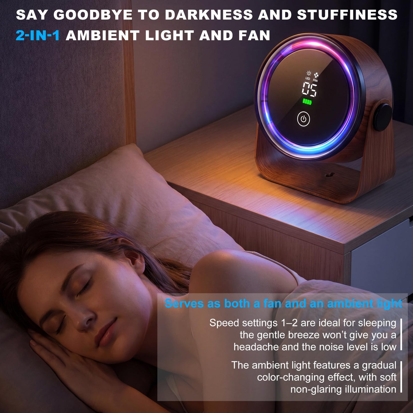 Small Desk Fan 5000mAh Rechargeable Battery Powered -Retro Low Noise Quiet Portable Gentle Blowing with LED Night Light Office Bedroom Table Top Wall Hanging Kitchen Camping Dorm 5-Speed 360° Rotation