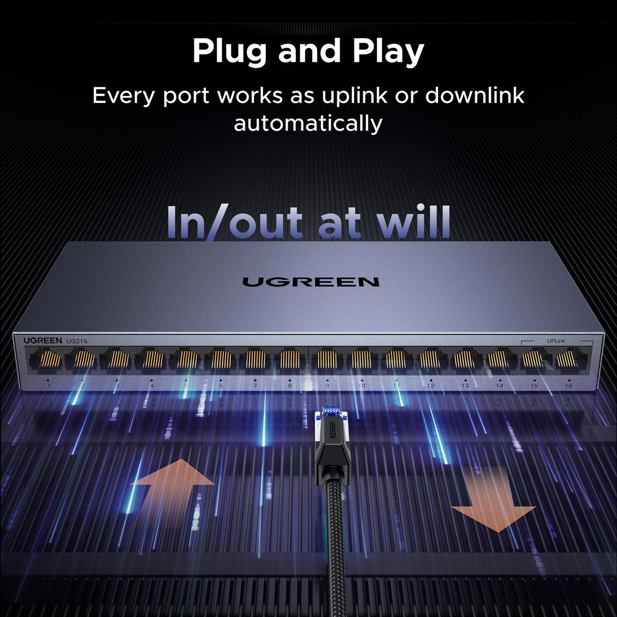 UGREEN 16 Port Gigabit Switch, Plug & Play Ethernet Switch, Standard/VLAN Mode, Unmanaged Network Splitter for Office & Business, Metal Fanless Desktop & Wall Mount Hub for NAS, PC, Printer, Router