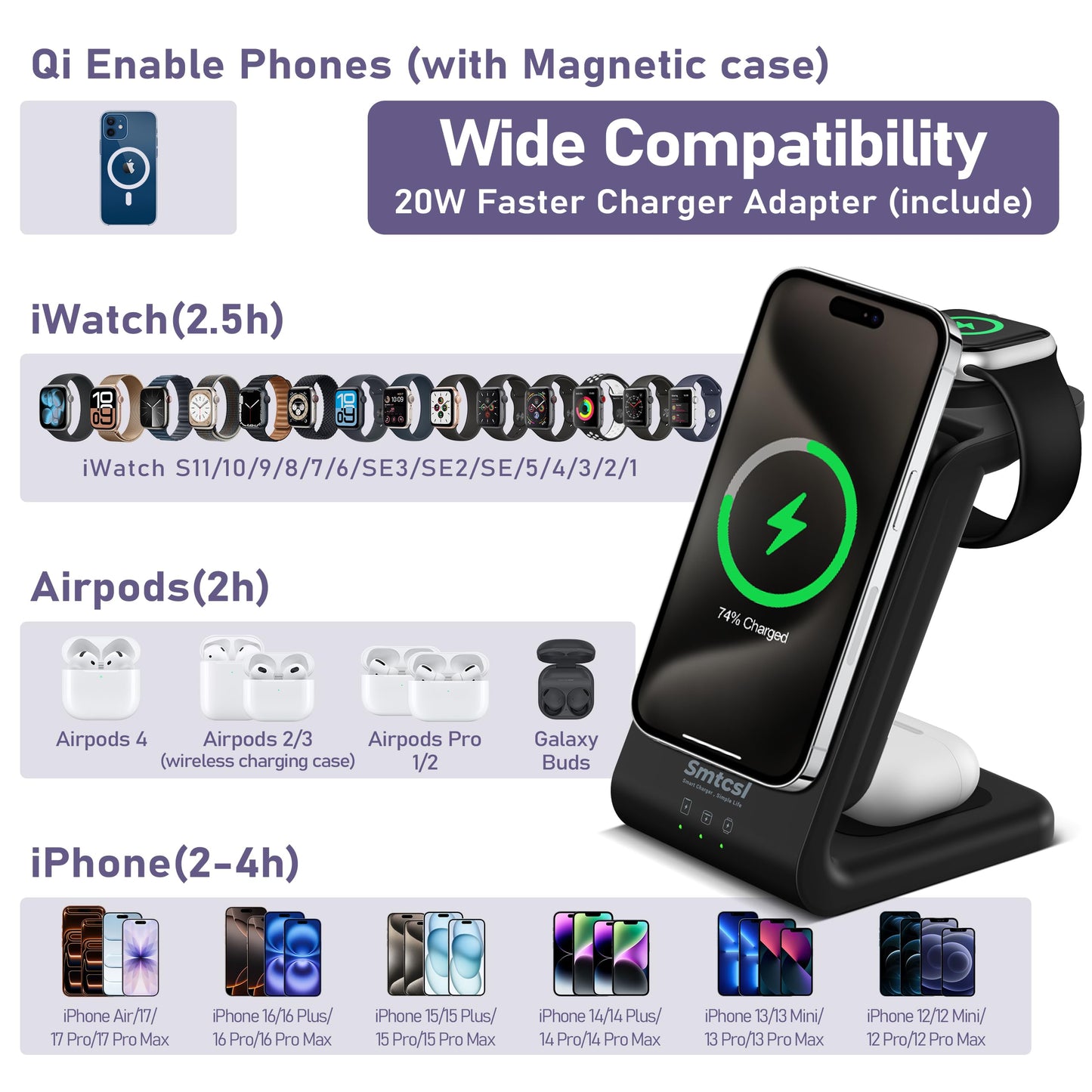 Smtcsl 3 in 1 Wireless Charging Station: 10000mAh Removable Power Bank Charger Stand for Phone/Watch/Air Pods - Portable Magnetic Battery Pack for Air 17 16 15 14 13 12 Series