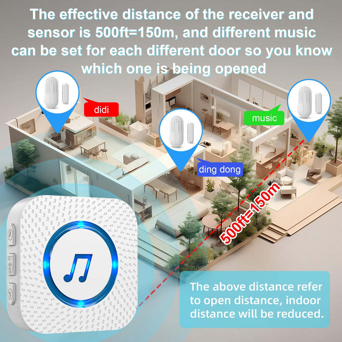Door Chime,SanJie Wireless Door Sensor Chime When Door Opens,Door Entry Alarm Chime for Business/Home/Kids,500 FT Range,26 Chimes 5 Adjustable Volume, 2 Sensors + 1 Receivers
