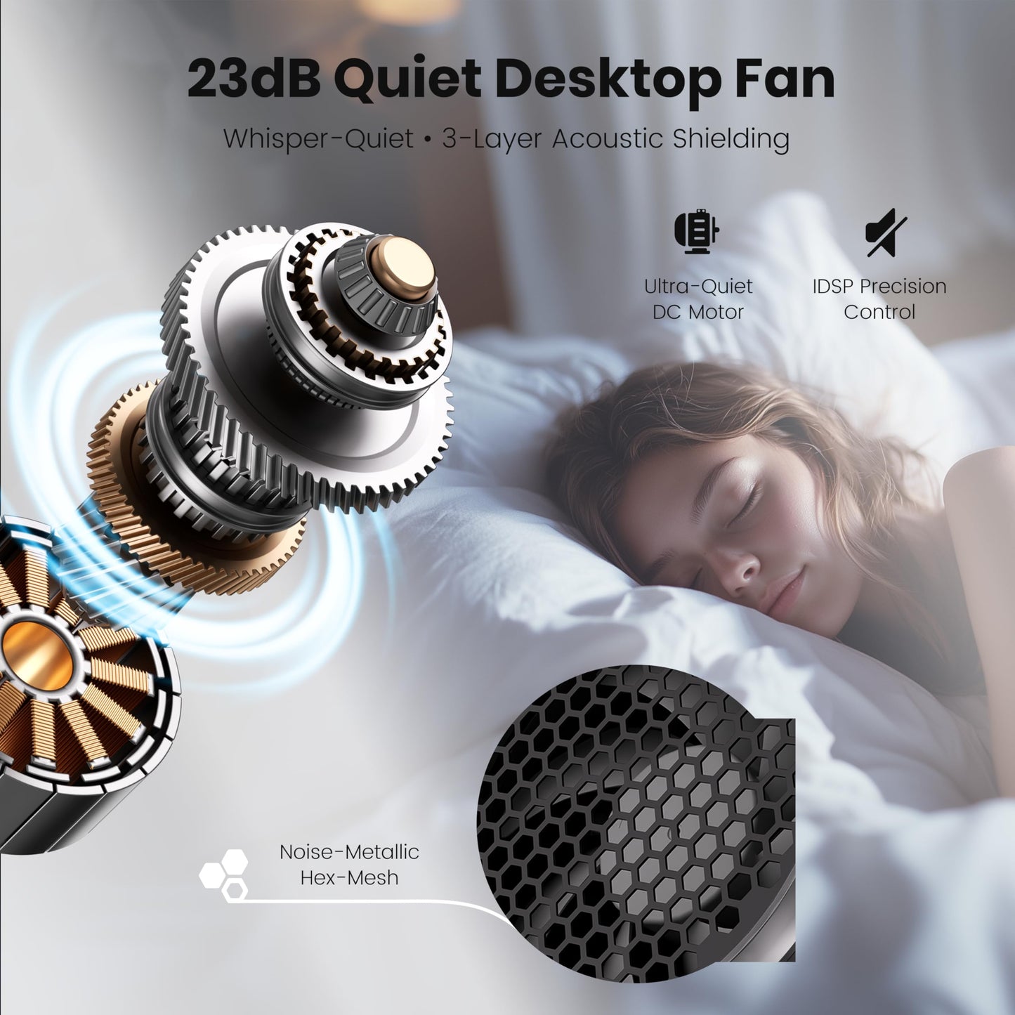 Yibest Titanium Alloy USB Desk Fan, Foldable 3D Airflow Desk Air Circulator, 23dB Quiet BLDC Motor,10 Speeds with LED Display for Home, Office & Outdoor