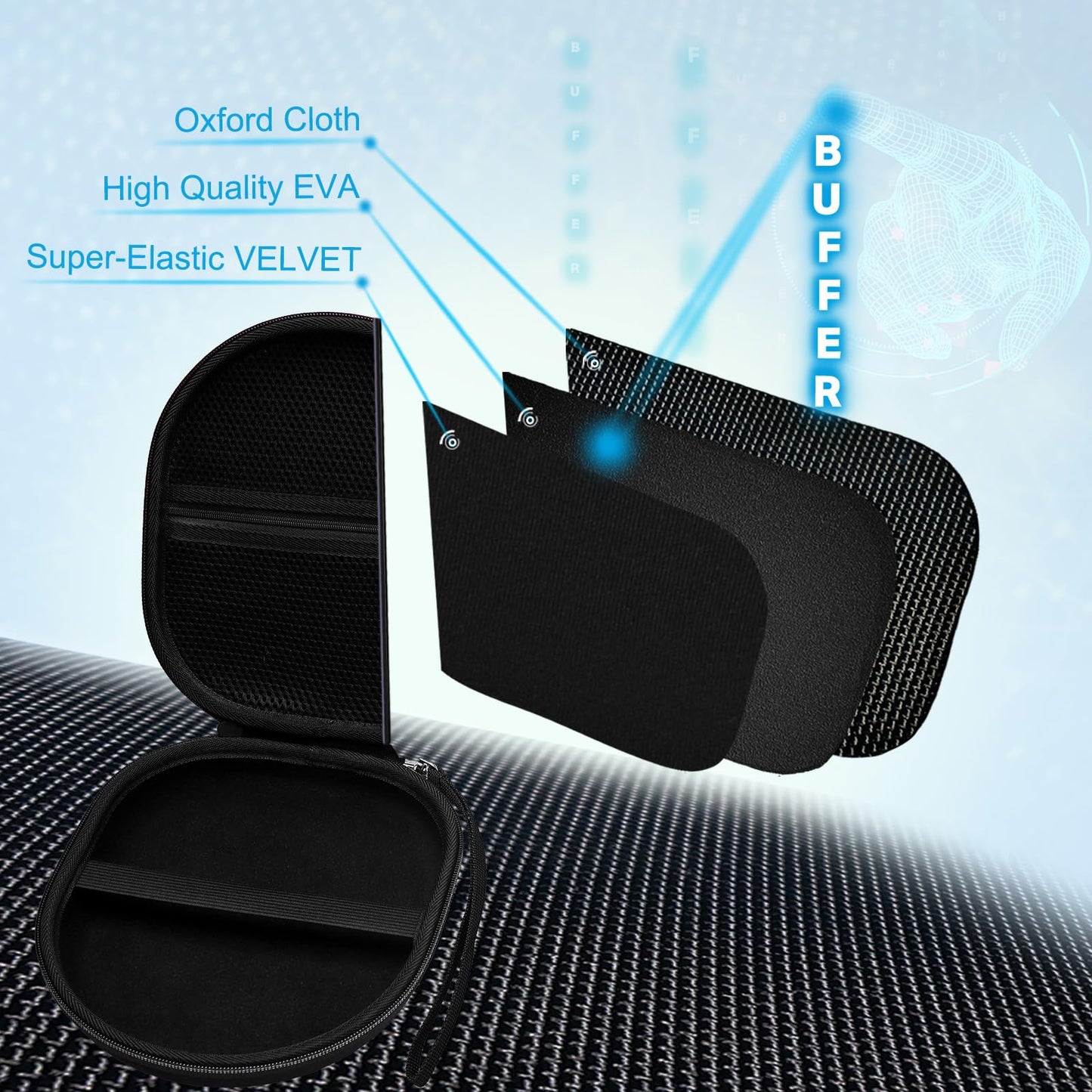 Headphone Headset Case Compatible with JBL/Sony/Soundcore by Anker/BERIBES/KVIDIO Wireless On-Ear Headphones, Black