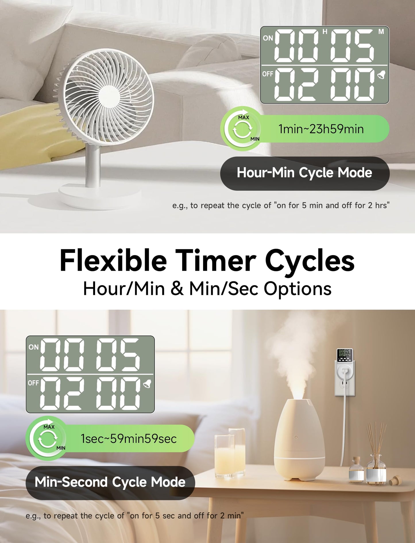 Techbee Digital Infinite Repeat Cycle Intermittent Timer Plug for Electrical Outlet, 24 Hour Programmable Indoor Timed Power Switch with Countdown Delay On and Off (120V, 15A), 1 pack