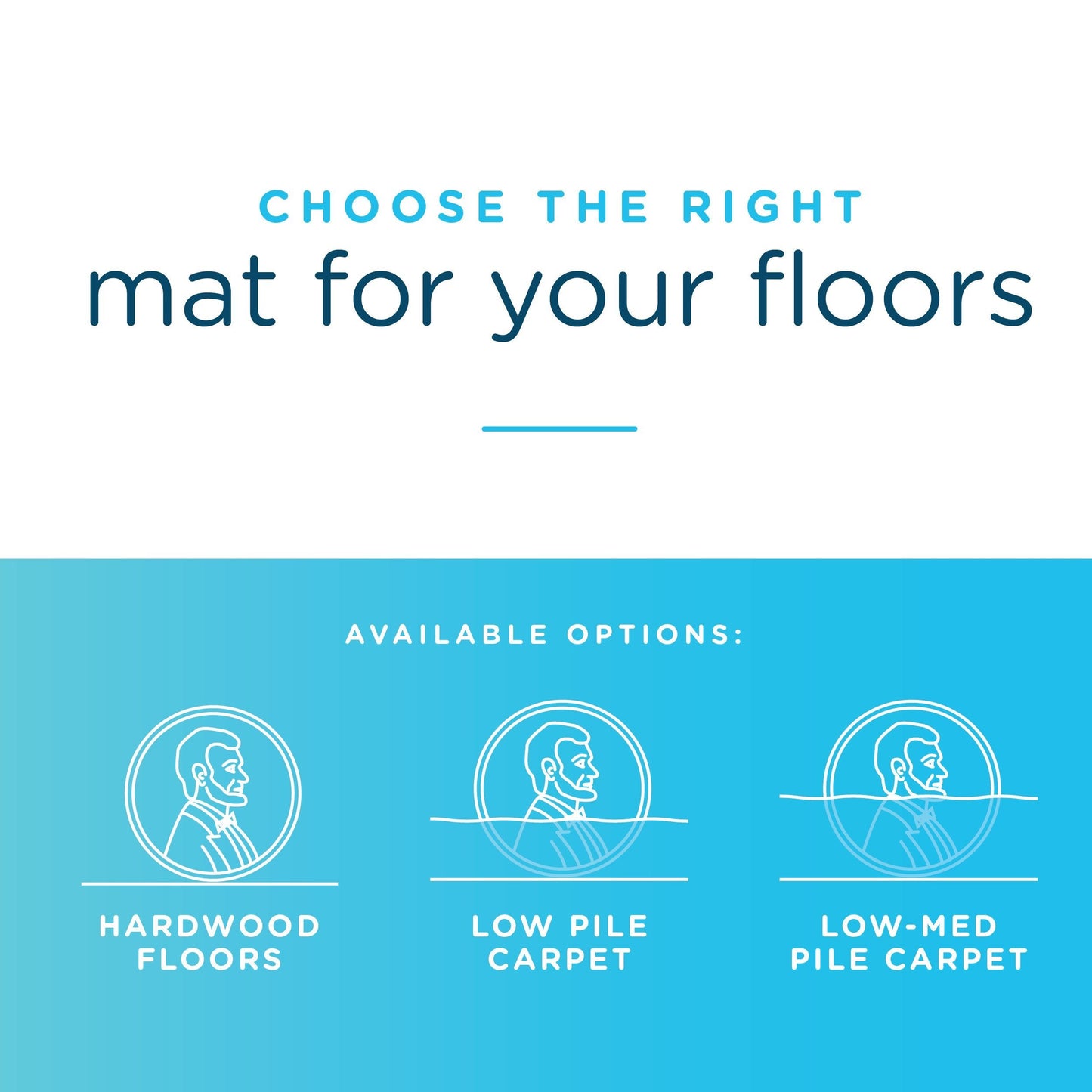 Dimex Hard Floors Office Mat Chair Mat, 36" x 48" (15110630)