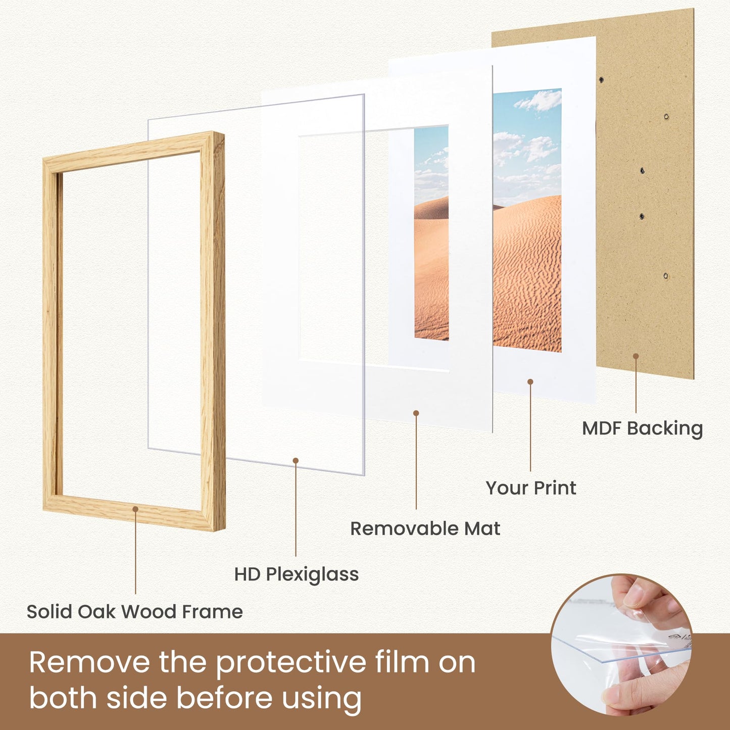 Dreamland 5x7 Picture Frame with Mat for 4x6, USA-Sourced Natural Oak Wood Photo Frames with Resistant Plexiglass, 5 x 7 Wooden Gallery Wall Frames for Art, Wall or Tabletop Display (3Pack)