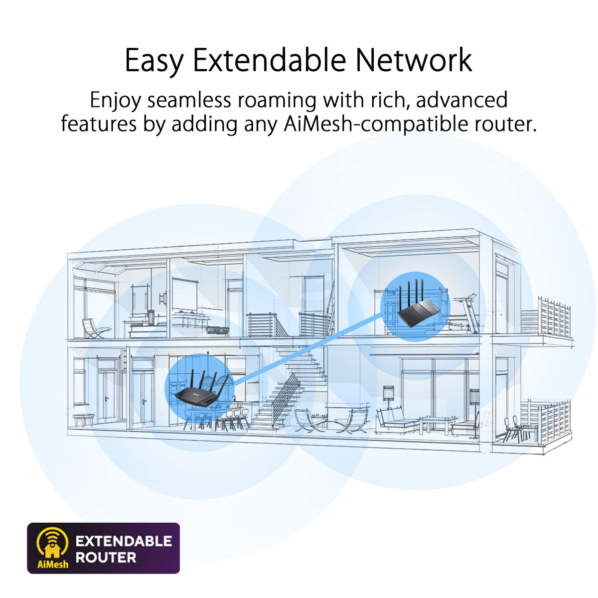 ASUS RT-AX3000S Dual Band WiFi 6 Extendable Router, Instant Guard, Parental Control Scheduling, Built-in VPN, AiMesh Compatible