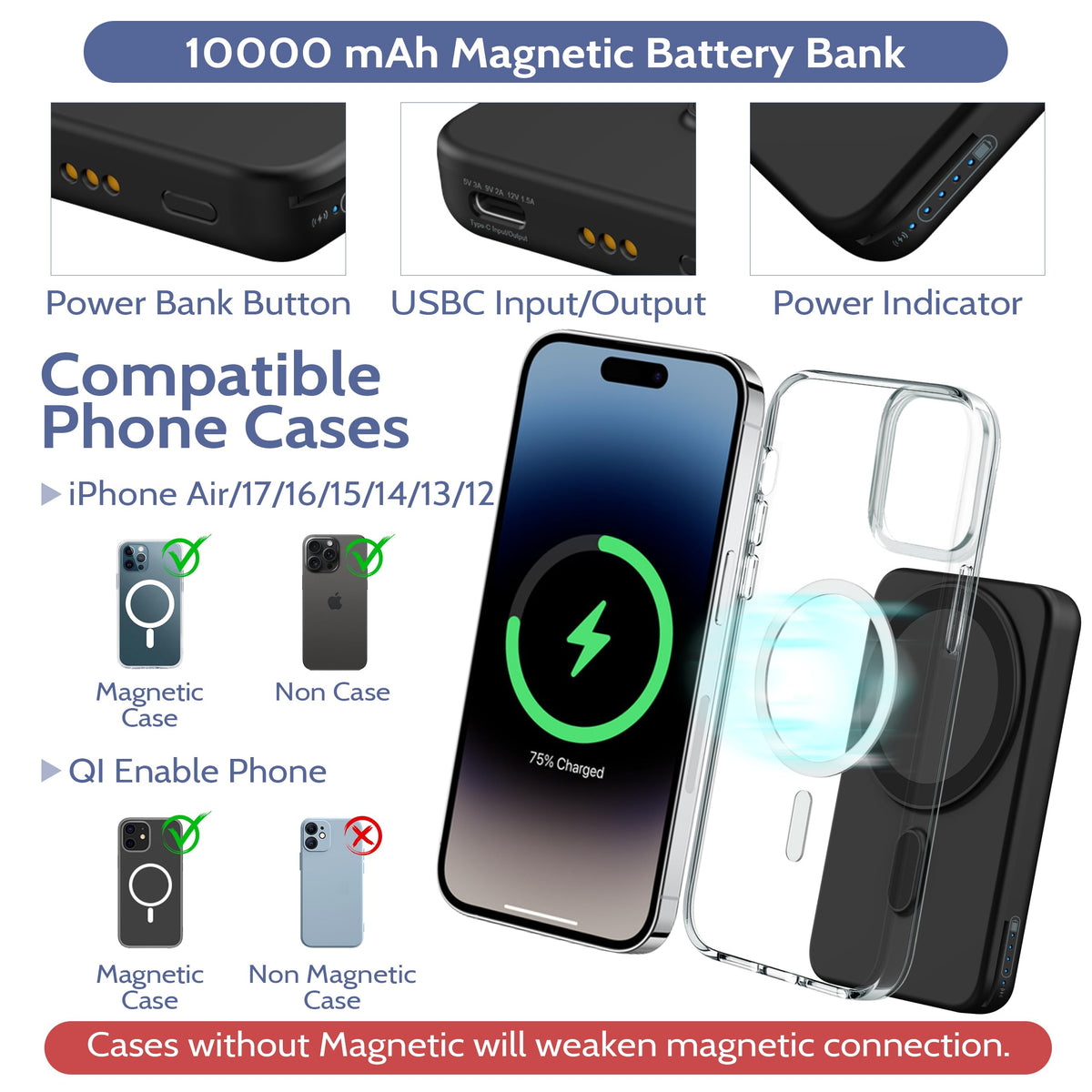 Smtcsl 3-in-1 Wireless Charging Station: Portable 10000mAh Power Bank Charger Compatible for Phone Air/17/16/15/14/13/12 Series and Watch - Detachable Magnetic Charging Stand Black