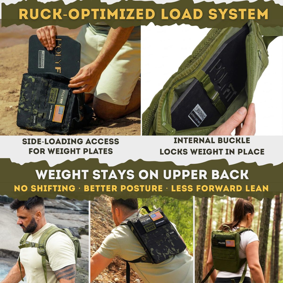 Polyfit Rucking Backpack 2.0 - Weighted Ruck Pack for Weight Plates - Patent Pending Side-Loading Rucksack for Walking, Running, Rucking, Strength and Endurance Training - Green