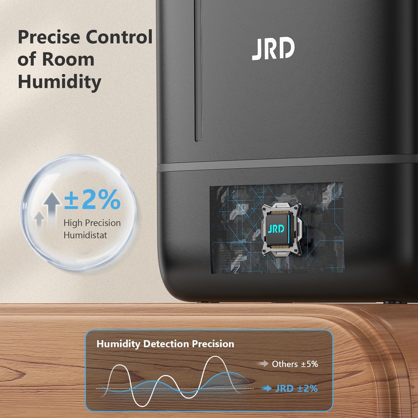 JRD Humidifiers for Bedroom, Ultrasonic Humidifier 4L for Large Room, Cool Mist Top-Fill, 40H Run, 12H Timer, 360° Nozzle, Aroma Diffuser, 7-Color Night Light for Home, Office, Baby, Pets, Plants