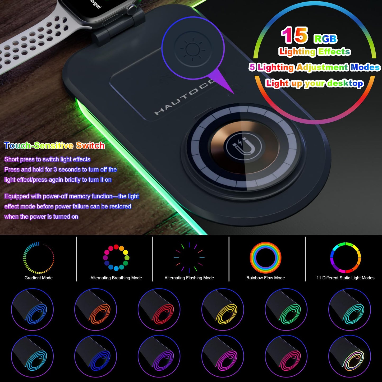 HAUTOCO Wireless Charging Mouse Pad 15W RGB Gaming Mousepad Waterproof Desk Mat with Phone Holder 35.4''x11.8'' Extra Large Desk Pad Non-Slip Base Computer Keyboard Mat for PC Laptop, Black
