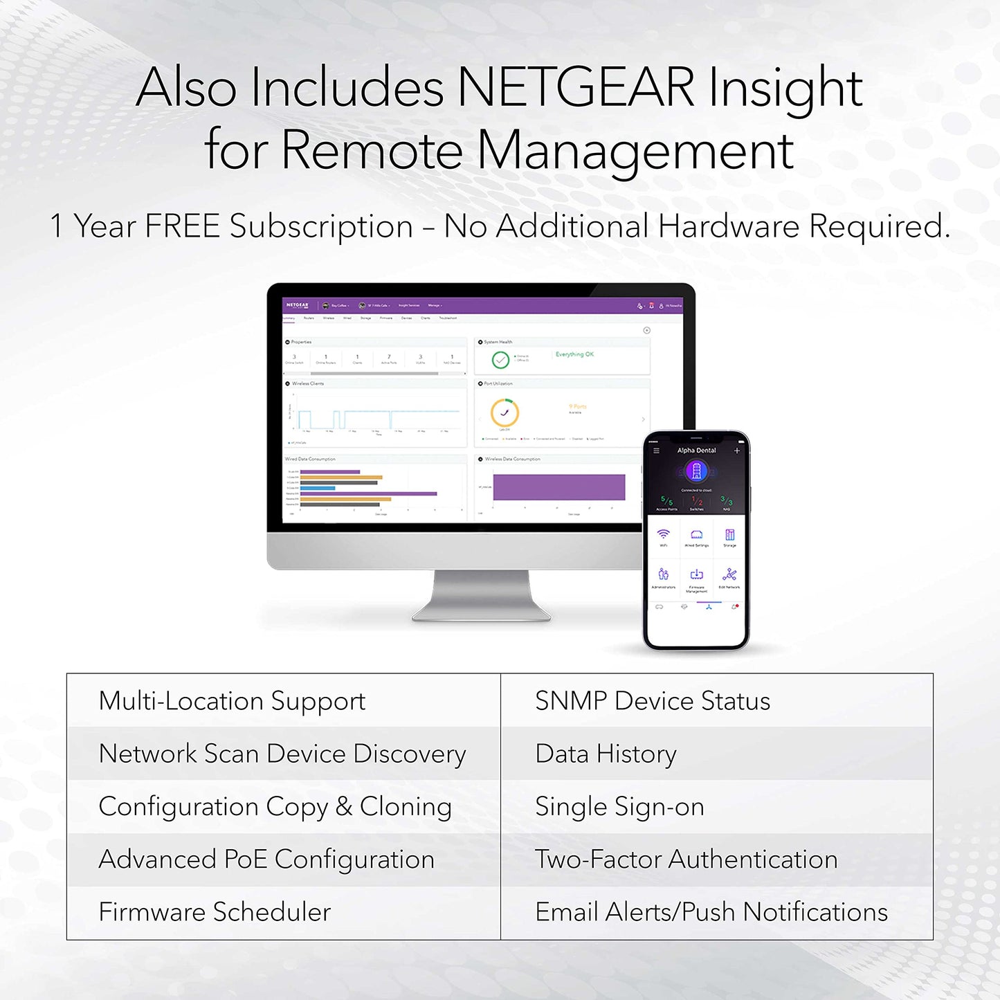 NETGEAR 52-Port PoE Gigabit Ethernet Smart Switch (GS752TP) - Managed, Optional Insight Cloud Management, 48 x PoE+ @ 380W, 4 x 1G SFP, Desktop or Rackmount, and Limited Lifetime Protection
