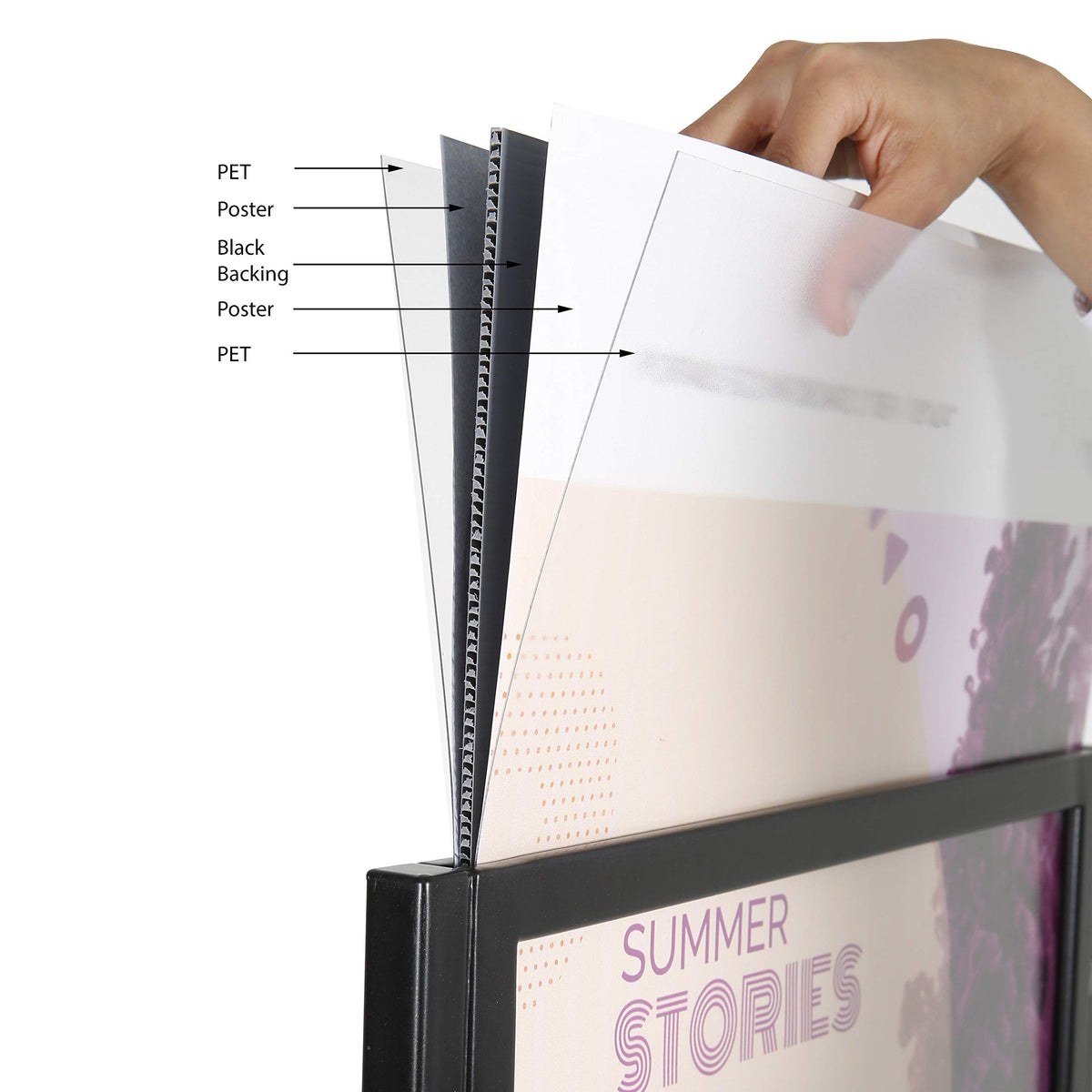 M&T Displays Metal Eco Info Board, Black 24x36 Inches Slide-In Poster Sign Holder 1 Tier Double Sided Floor Standing Pedestal Advertising Display with Backing and Anti-Glare PET Cover