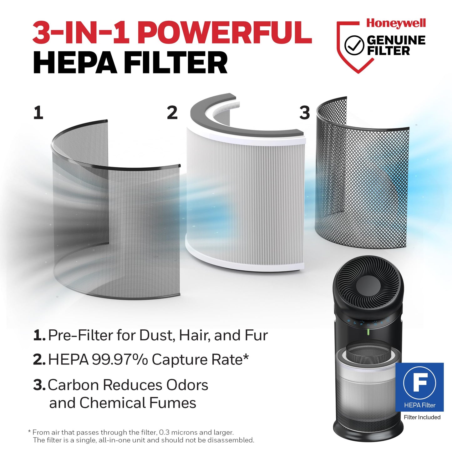 Honeywell Allergen Plus™ 3-in-1 HEPA Air Purifier, Fan & Air Circulator, 1928 Ft² Rooms in 1 hour, Air Quality Sensor, Sleep Mode, Reduces Allergens, Pet Dander, and Odors, Black, HPA6000B