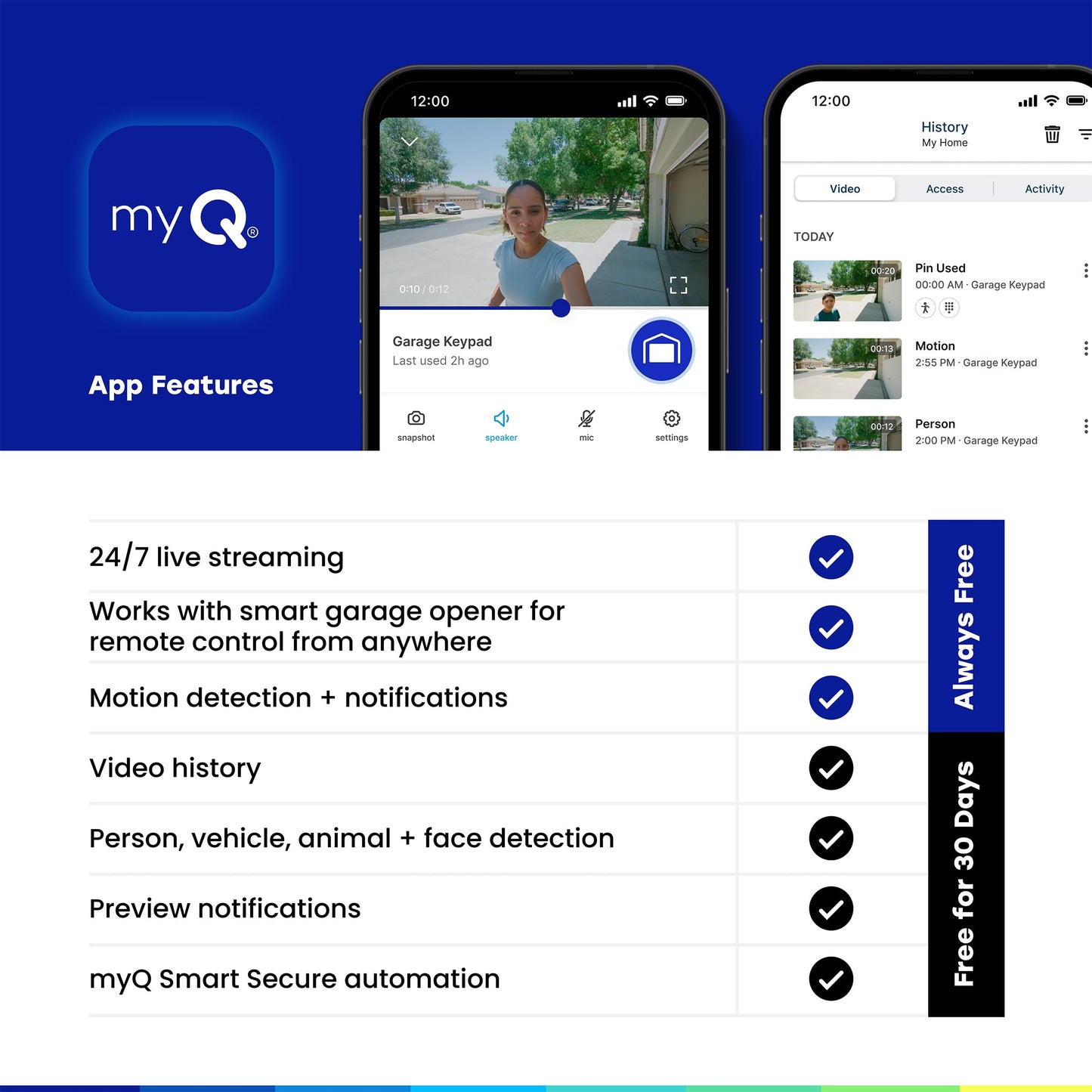 myQ Smart Garage Door Video Keypad with Wide-Angle Camera,Customizable PIN Codes,and Smartphone Control–Take Charge of Your Garage Access Works with Chamberlain, LiftMaster and Craftsman openers,White