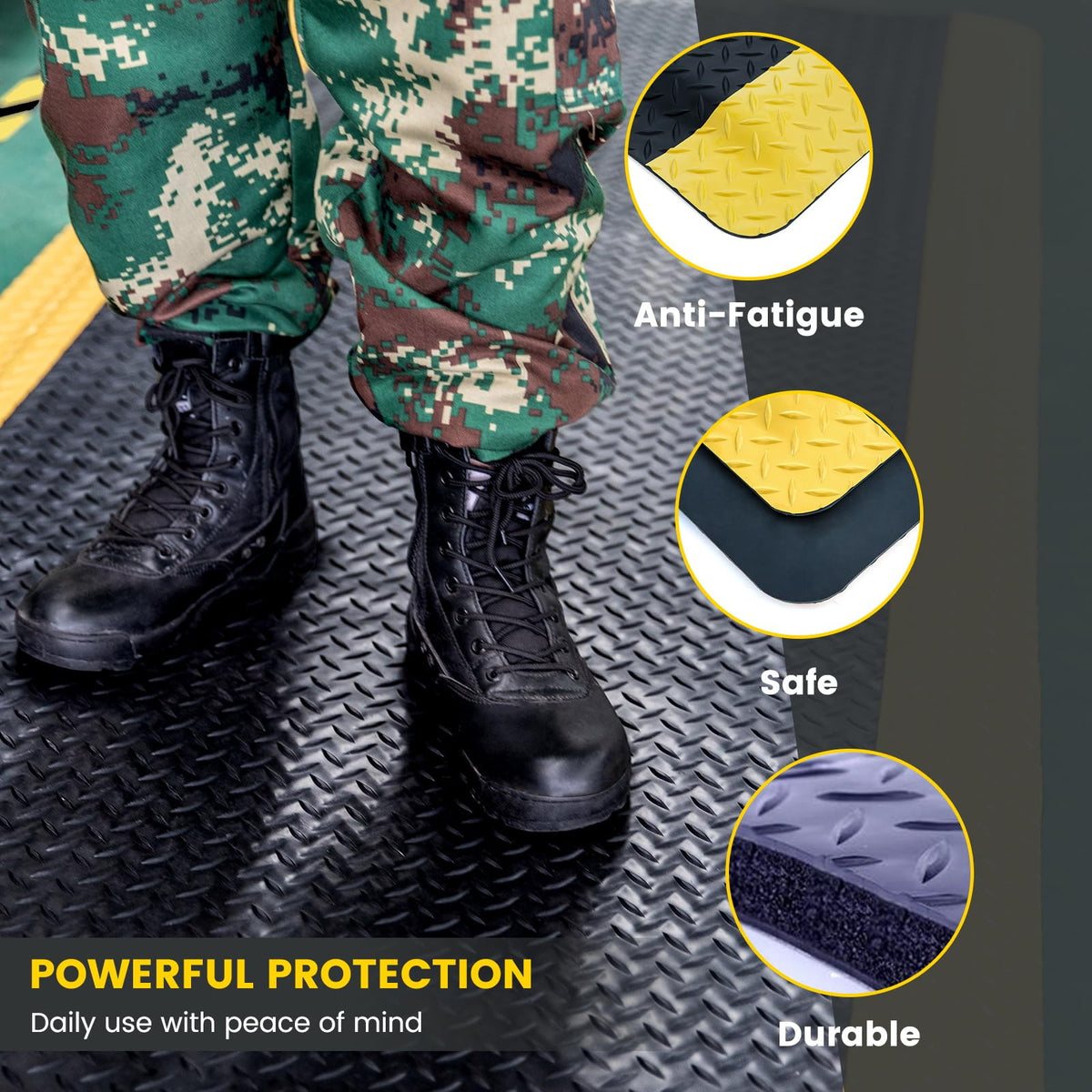 2' x 3' ESD Anti-Fatigue Conductive Mat, Durable Heavy Duty Diamond Plate, Non Slip Waterproof Floor Mats for Commercial&Industrial Work, Thick 3/4” with Yellow Border