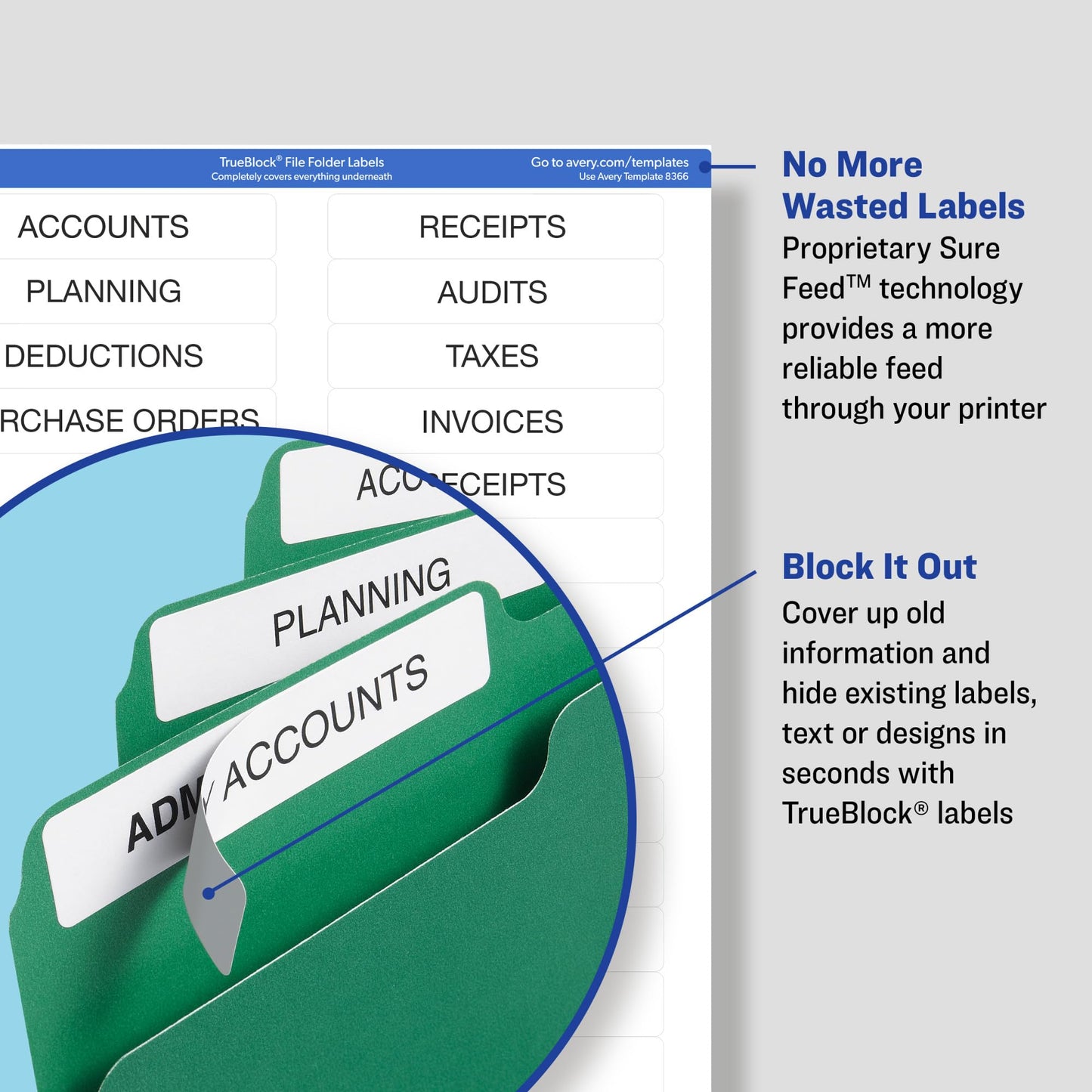Avery File Folder Labels with TrueBlock Technology, Permanent Adhesive, 2/3" x 3-7/16", Laser/Inkjet, 750 Labels (08366)