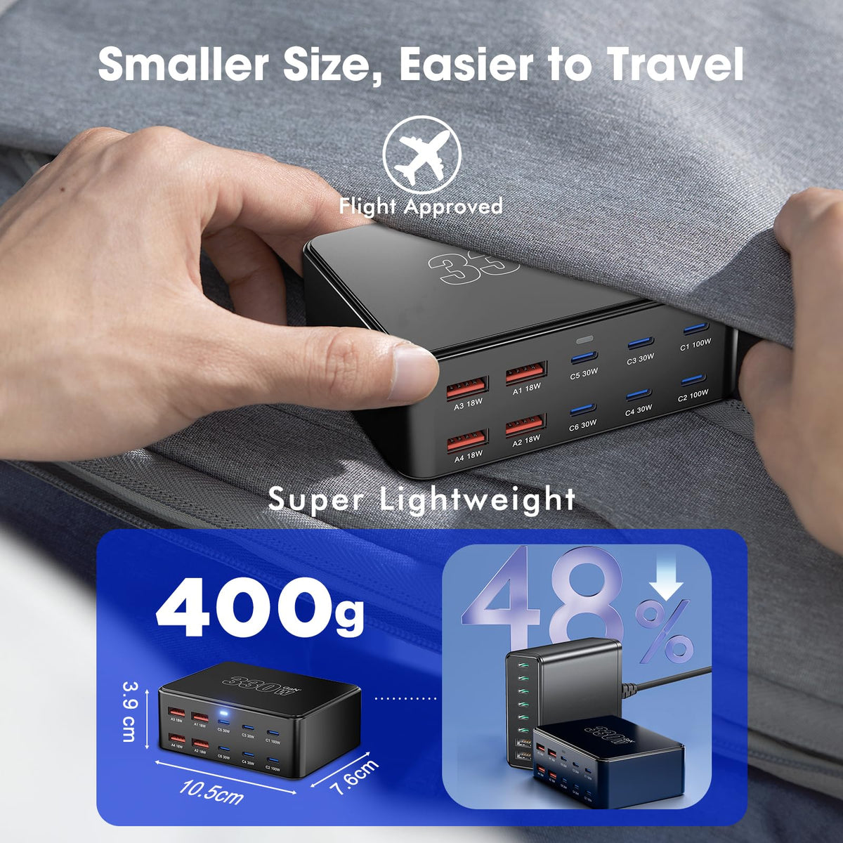 330W 10-Port USB C Charging Station, PD 100W 65W 45W 30W 20W Laptop & Phone Desktop Fast Charger Hub, Compatible with MacBook Pro/Air, iPhone 17/16/15/Pro, iPads, Galaxy
