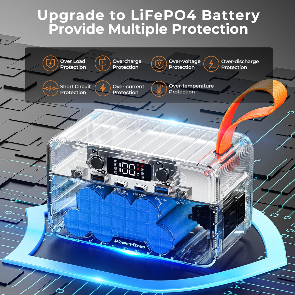 Portable Power Station, PowerUrus 28,000mAh Solar Power Bank, LiFePO4 Battery Backup with 100W/110V AC Outlet, DC & PD Fast Charging, Samll Generator for Dash Cam, Home, Camping, Office, TSA Approved