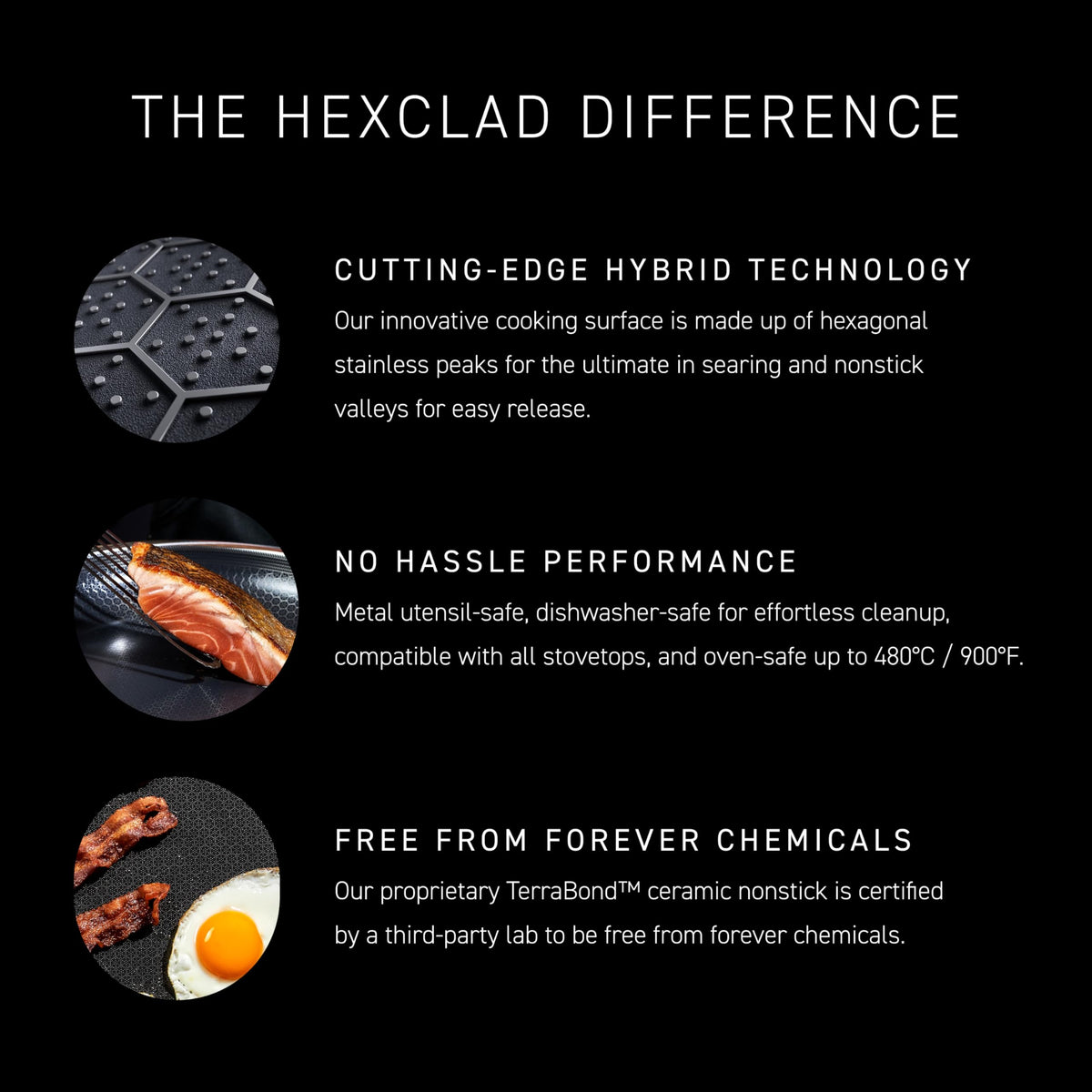HexClad Hybrid Nonstick 10-Inch Frying Pan, Stay-Cool Handle, Dishwasher-Friendly, Oven-Safe Up to 900°F, Induction Ready, Compatible with All Cooktops