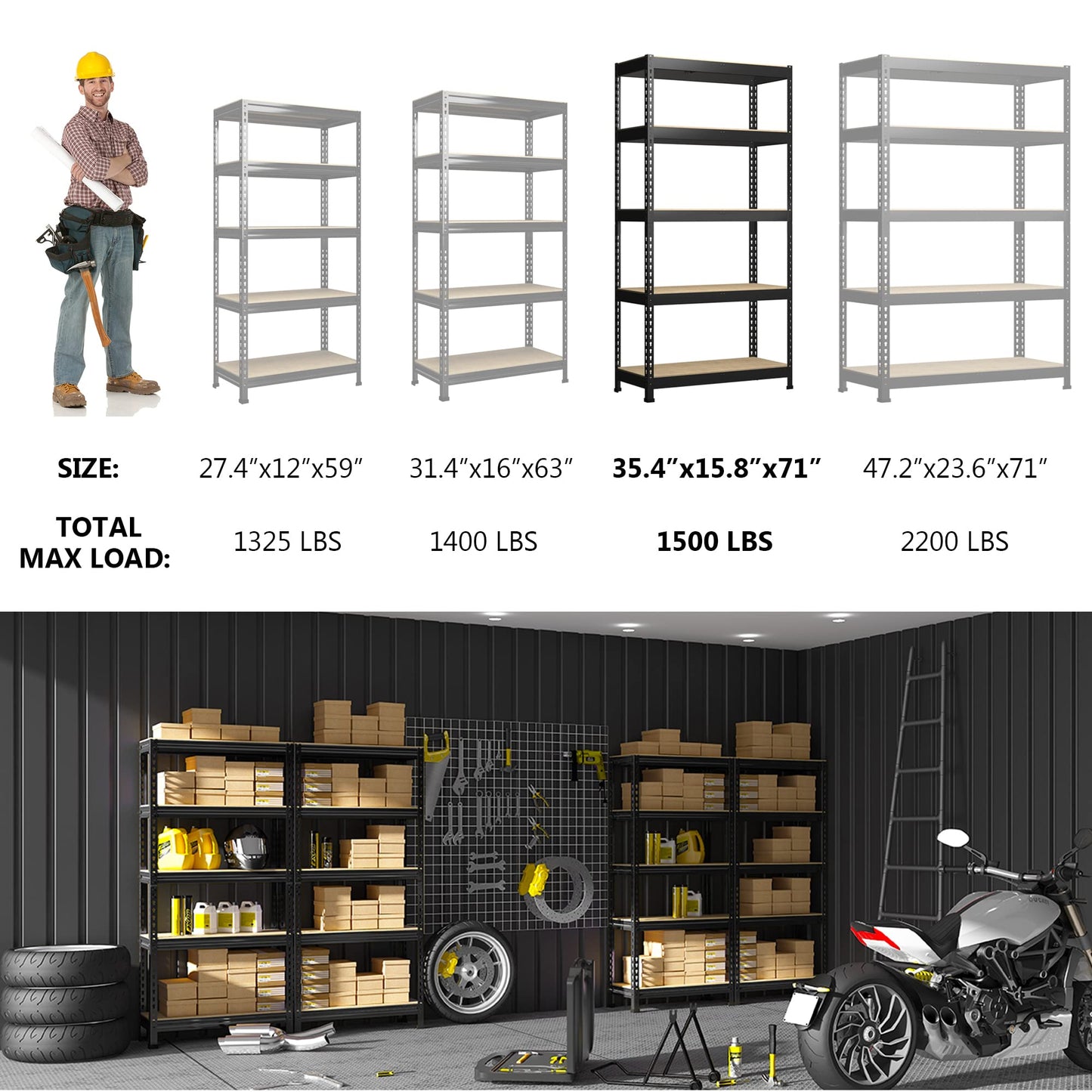 PrimeZone Heavy Duty Storage Shelves - 5 Tier 35.5" W x 15.75" D x 71" H Adjustable Garage Storage Shelving, Metal Storage Utility Rack Shelf Unit for Warehouse Pantry Closet Kitchen, Black