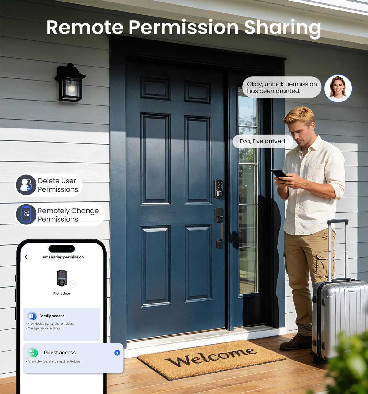 Veise VE027 Built-in Wi-Fi Smart Lock, Fingerprint Keyless Entry Front Door Lock, App Remote & Voice Control, No Hub Needed, Touchscreen Keypad Deadbolt, IP65 Waterproof, BHMA Grade 3, Matte Black