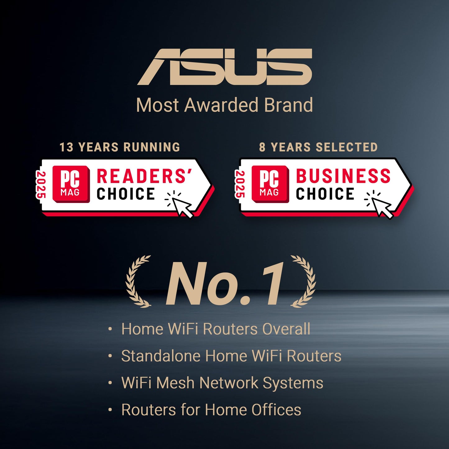 ASUS ROG Rapture GT-BE98 PRO First Quad-Band WiFi 7 Gaming Router supports 320MHz, Dual 10G Port, Triple-level Game Acceleration, Mobile Game Mode, Subscription-Free Security, AiMesh, and VPN features