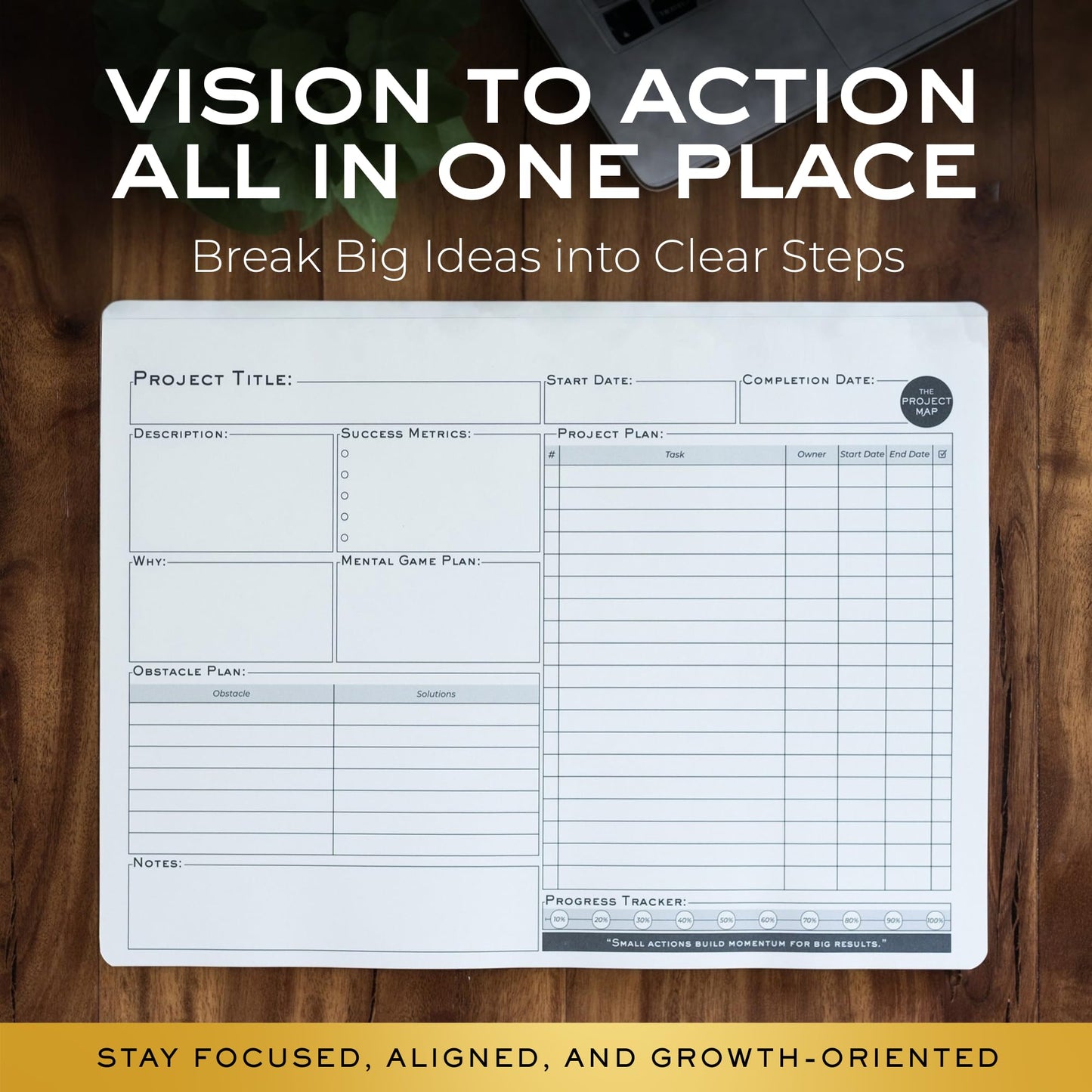 GROWTH ATLAS Map Desk Pad Project Notebook - One-Page Project Planner for Business Owners to Stay Focused, Project Management, and Achieve Results with a Success Mindset