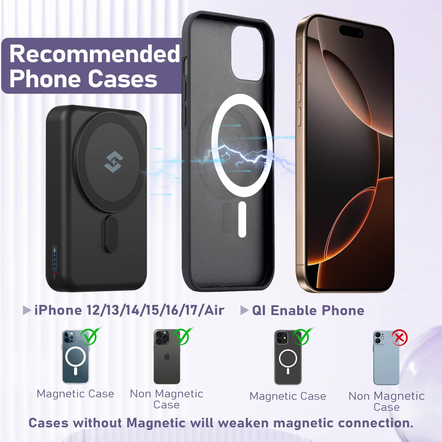 Smtcsl 3 in 1 Wireless Charging Station: 10000mAh Removable Power Bank Charger Stand for Phone/Watch/Air Pods - Portable Magnetic Battery Pack for Air 17 16 15 14 13 12 Series