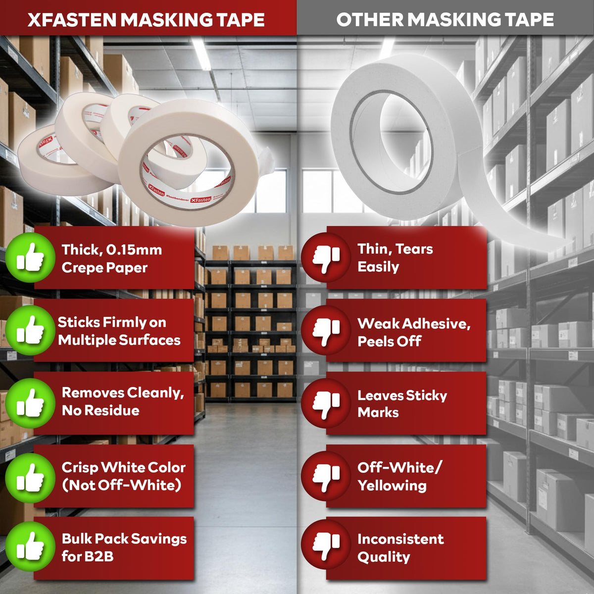 XFasten White Masking Tape 2 Inch Wide x 165 Feet (6-Pack, 990 Feet Total) Residue-Free, Easy-to-Tear Painters General Purpose Masking Tape Bulk for Artists, Painting, Art, Teacher, School Supplies