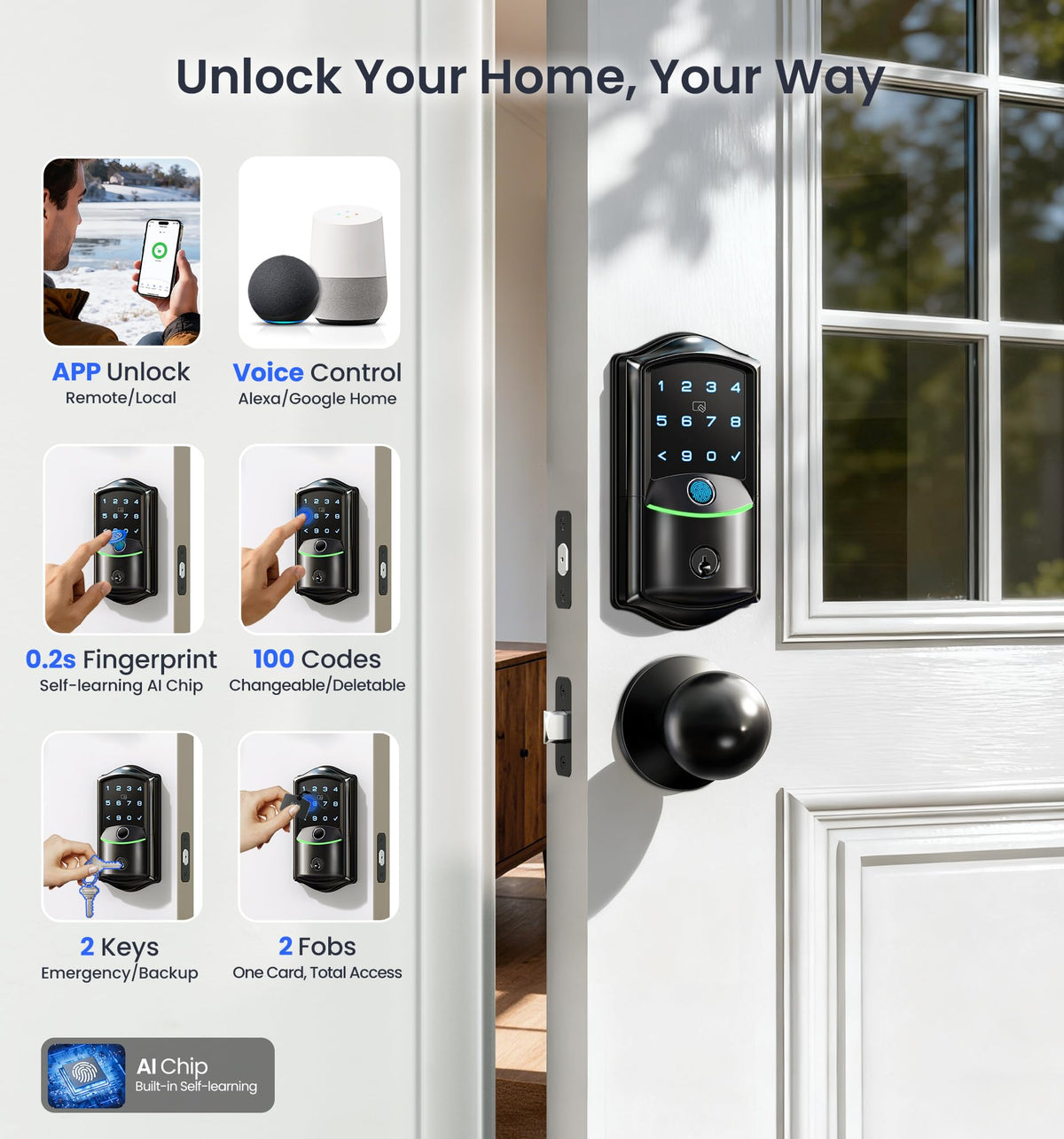 Veise VE027-K Built-in WiFi Smart Lock with 2 Knob, Fingerprint Keyless Entry Door Lock Handle Set for Front Door, App Remote Control, Electronic Digital Keypad Deadbolt, IP65 Waterproof, Matte Black