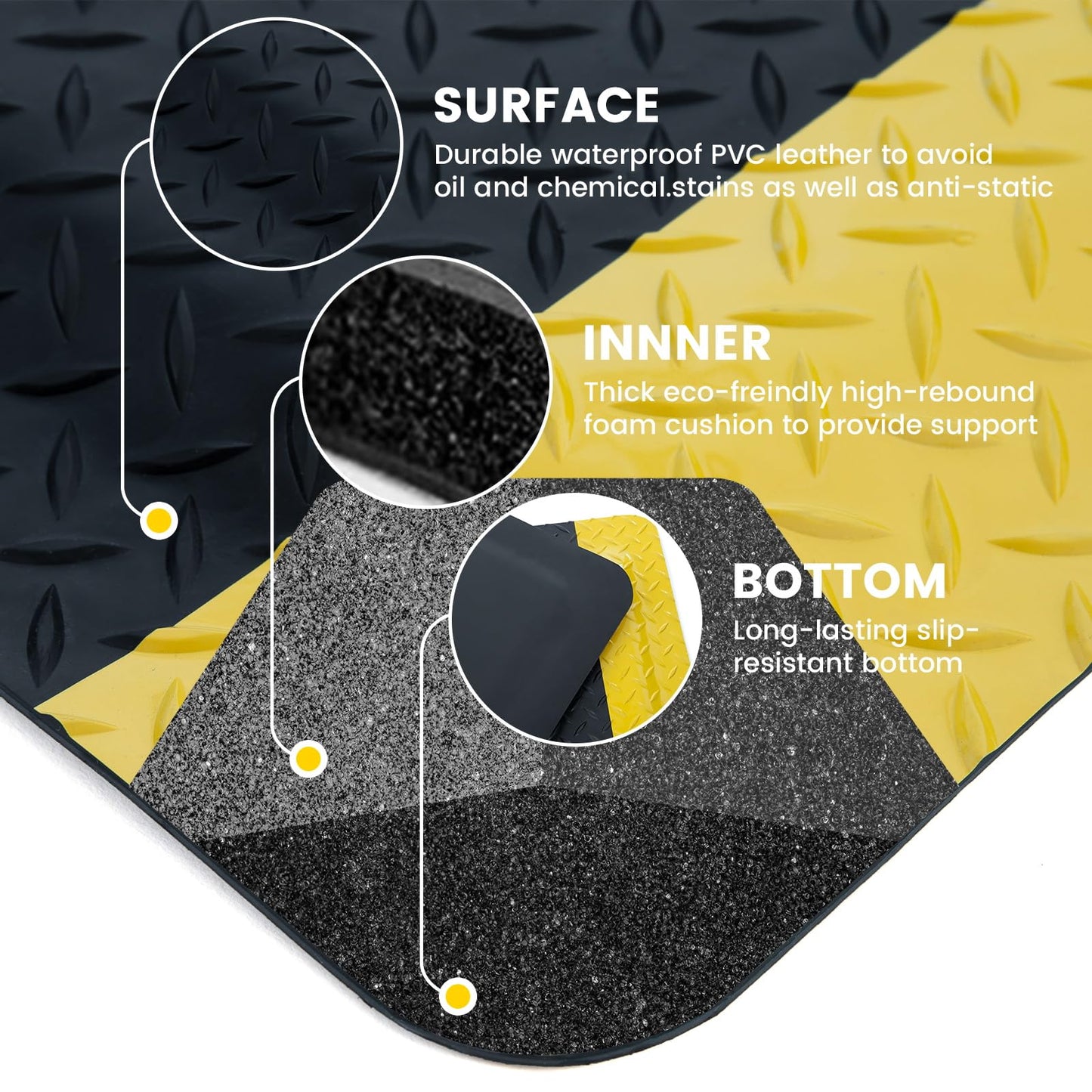 2' x 3' ESD Anti-Fatigue Conductive Mat, Durable Heavy Duty Diamond Plate, Non Slip Waterproof Floor Mats for Commercial&Industrial Work, Thick 3/4” with Yellow Border
