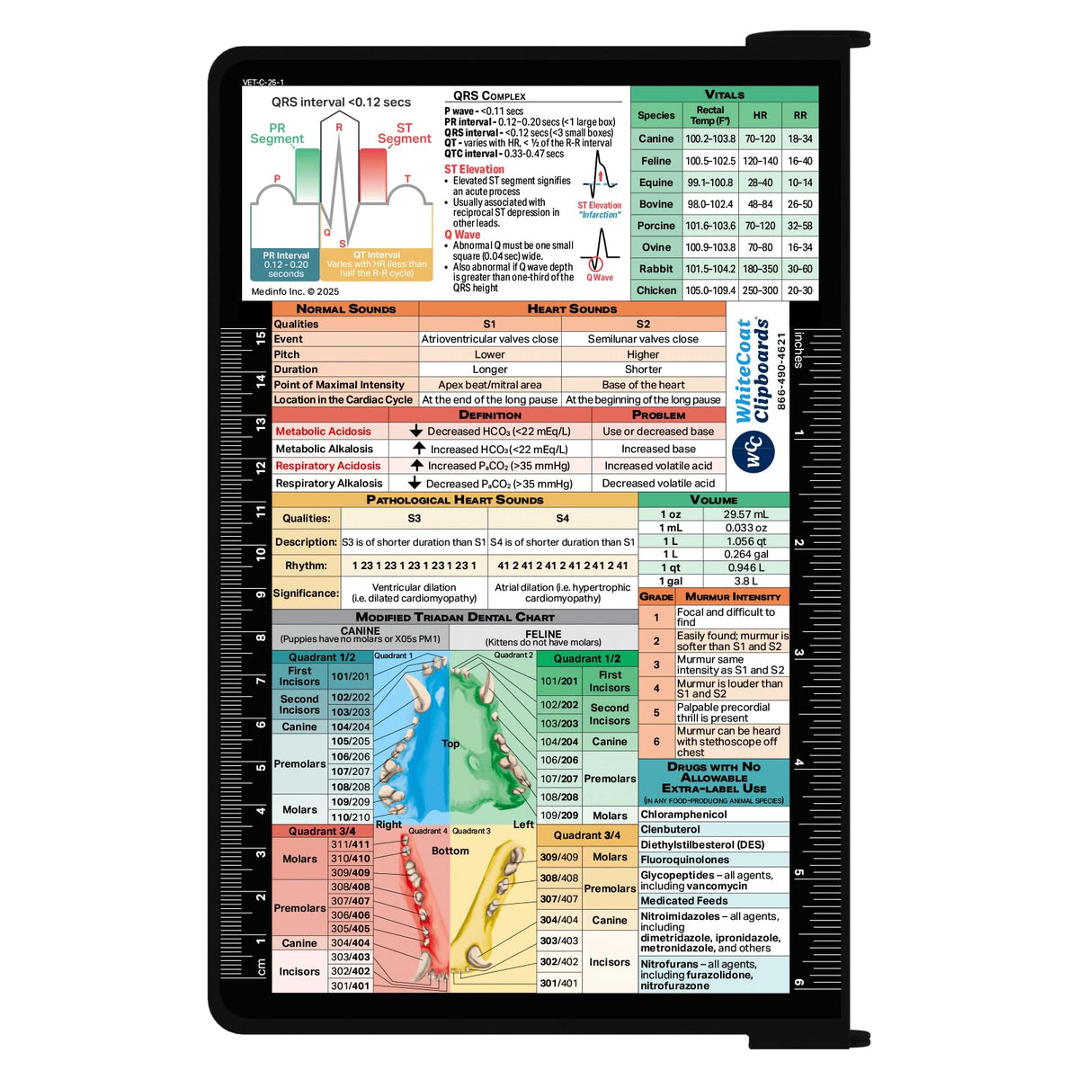 Whitecoat Clipboard® - Blackout Veterinary Medicine Edition