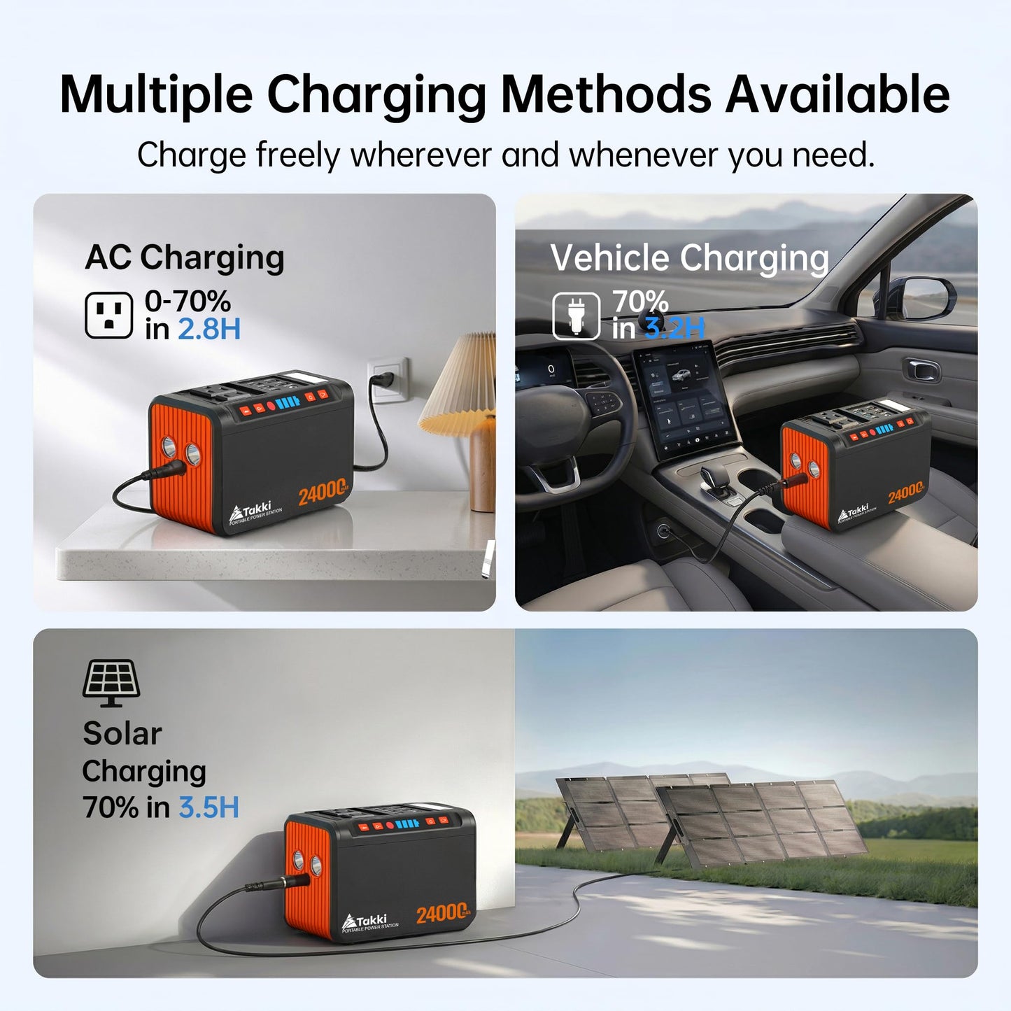 Takki 88.8Wh Portable Power Station Lithium Battery Small Generator Power Bank with 110V AC Outlet Battery Backup for Camping Home Use Emergency(Solar Panel Optional)