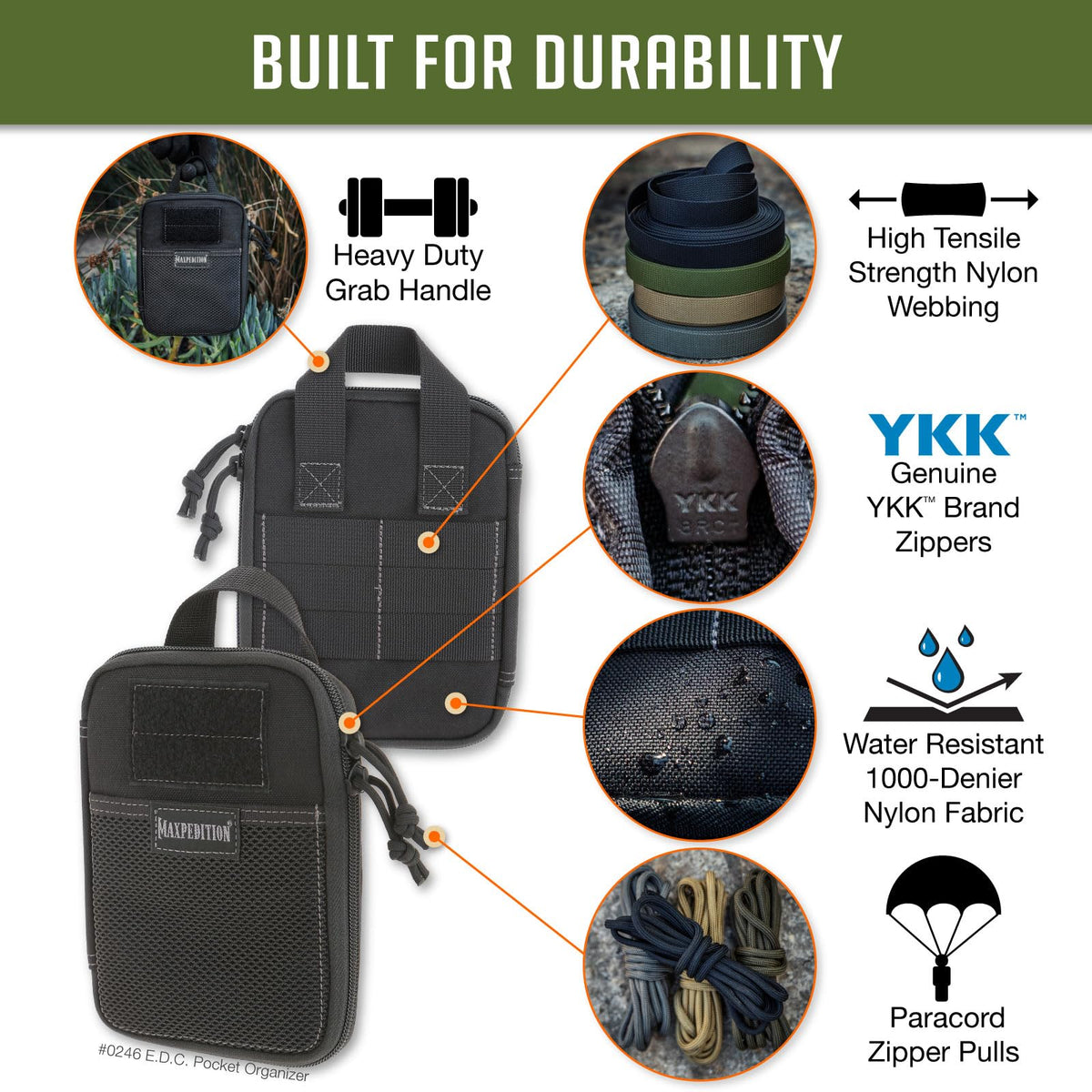Maxpedition E.D.C. Pocket Organizer,Nylon (Black) 6"x1"x8"
