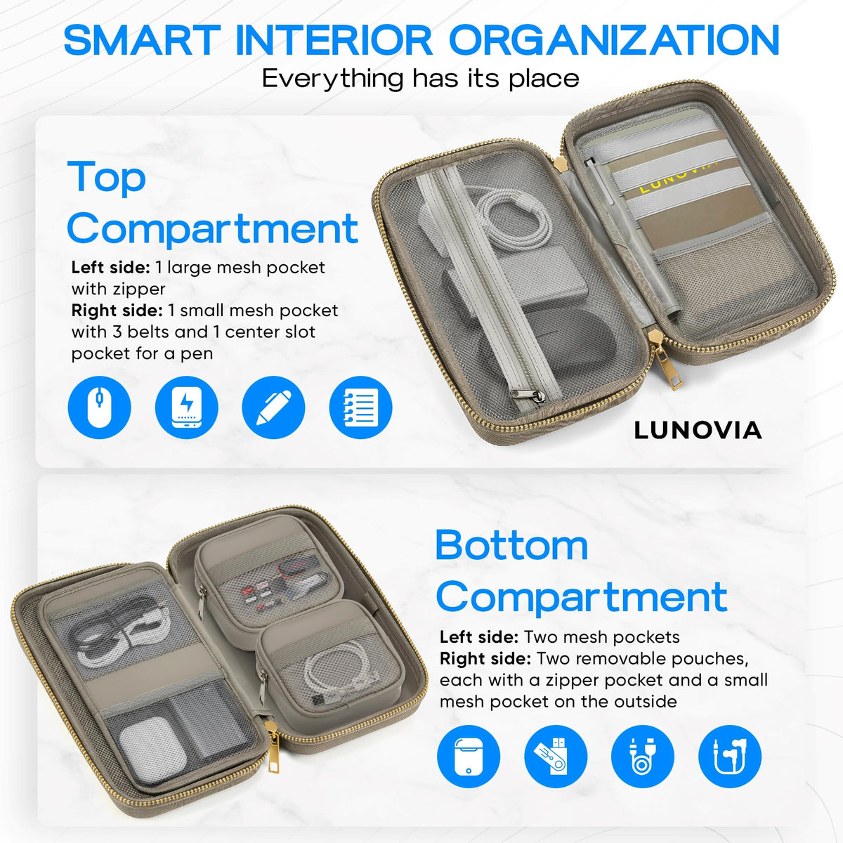 Lunovia Hard Shell Tech Organizer – Protective Travel Case for Cables, Chargers & Accessories | Mid-Size Electronics Organizer with Removable Pouches